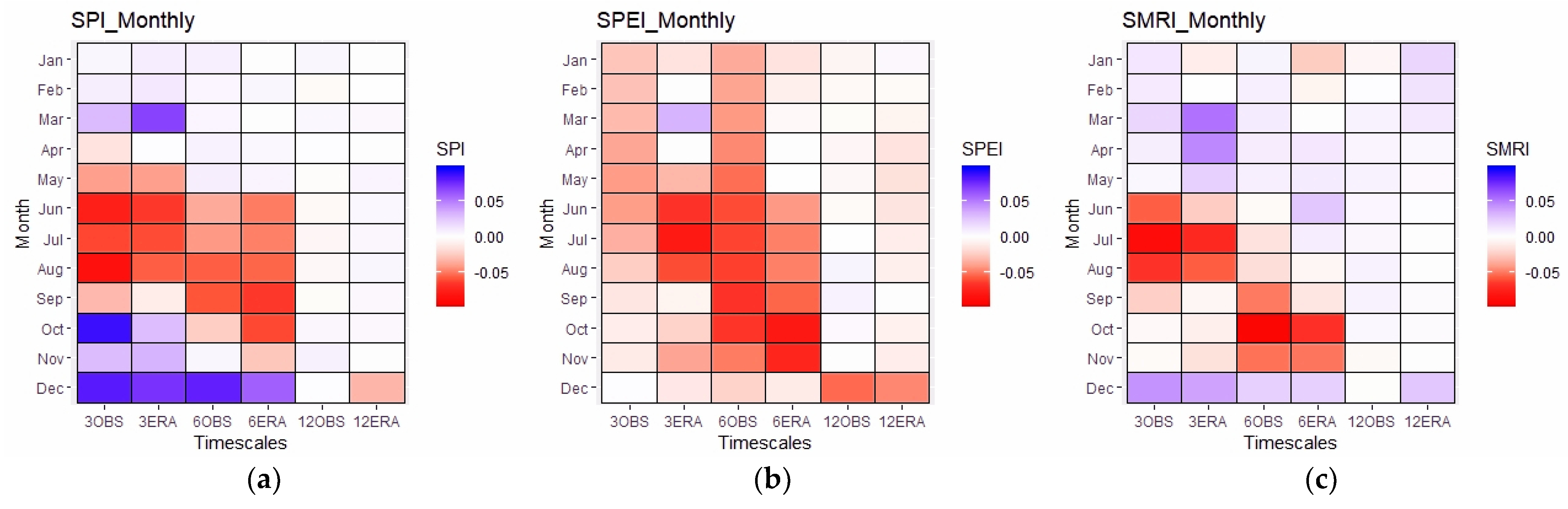 Water 13 03273 g007 550