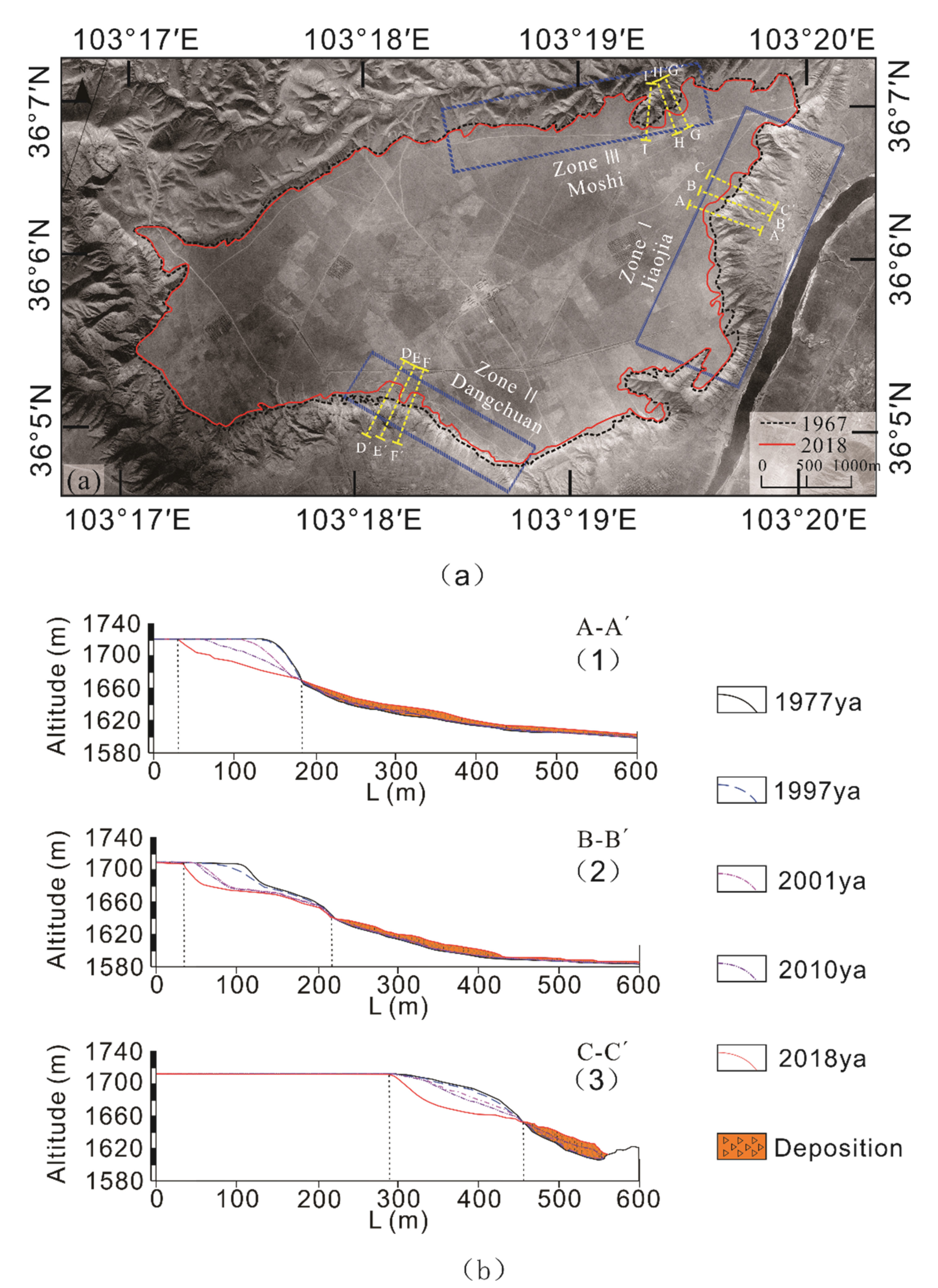 Water 13 03275 g002 550