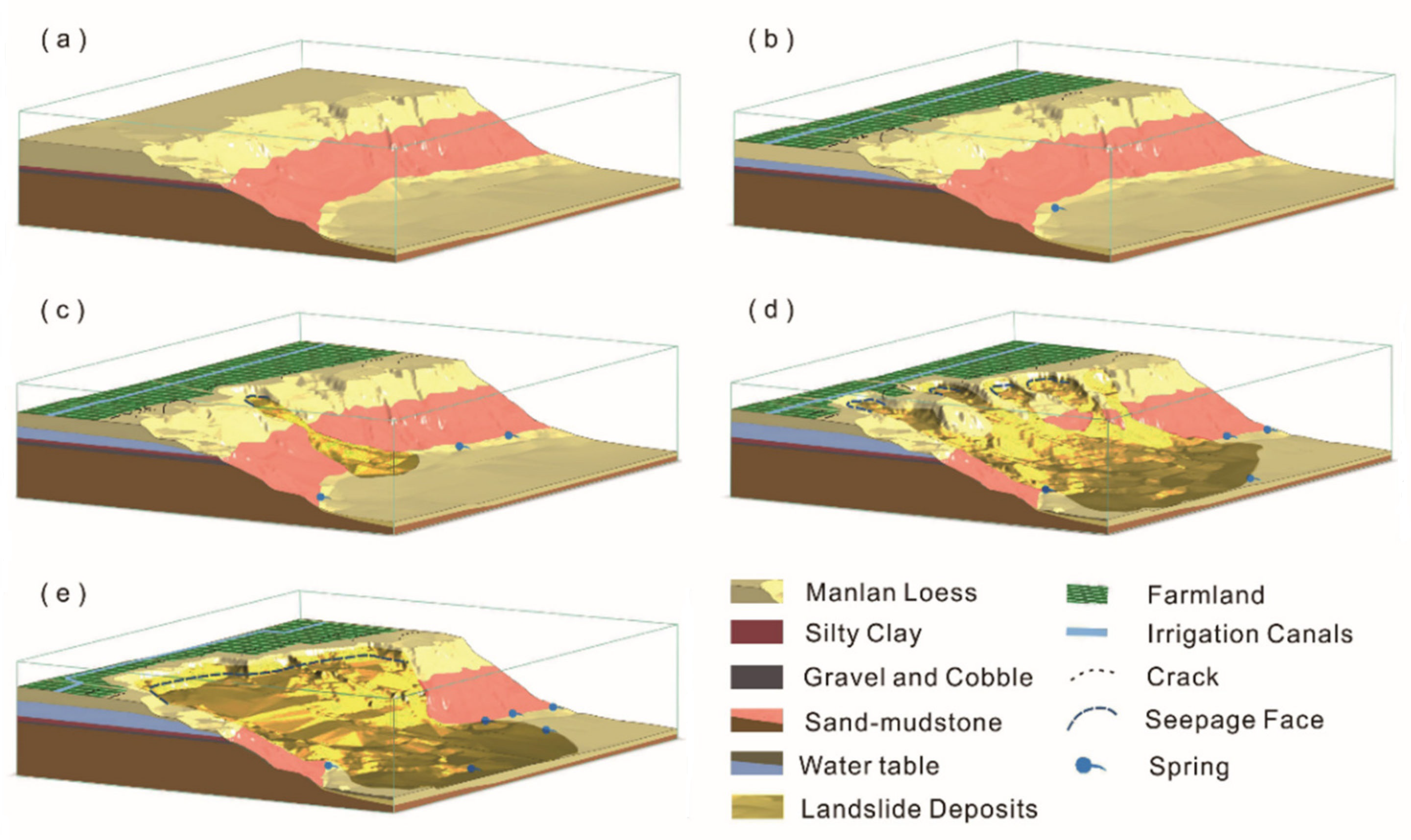 Water 13 03275 g008 550