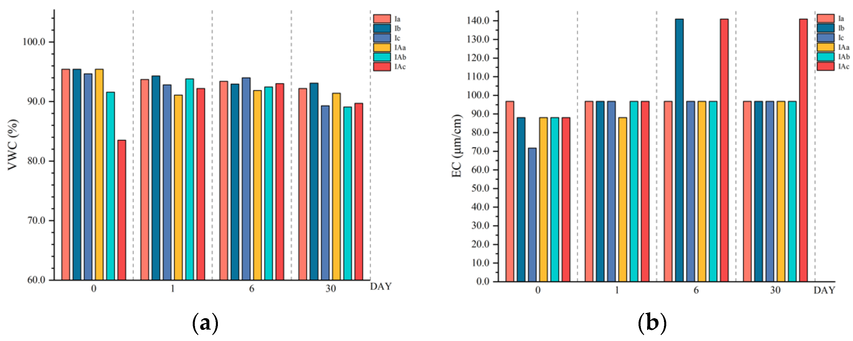 Water 13 03277 g003a Water 13 03277 g003a
