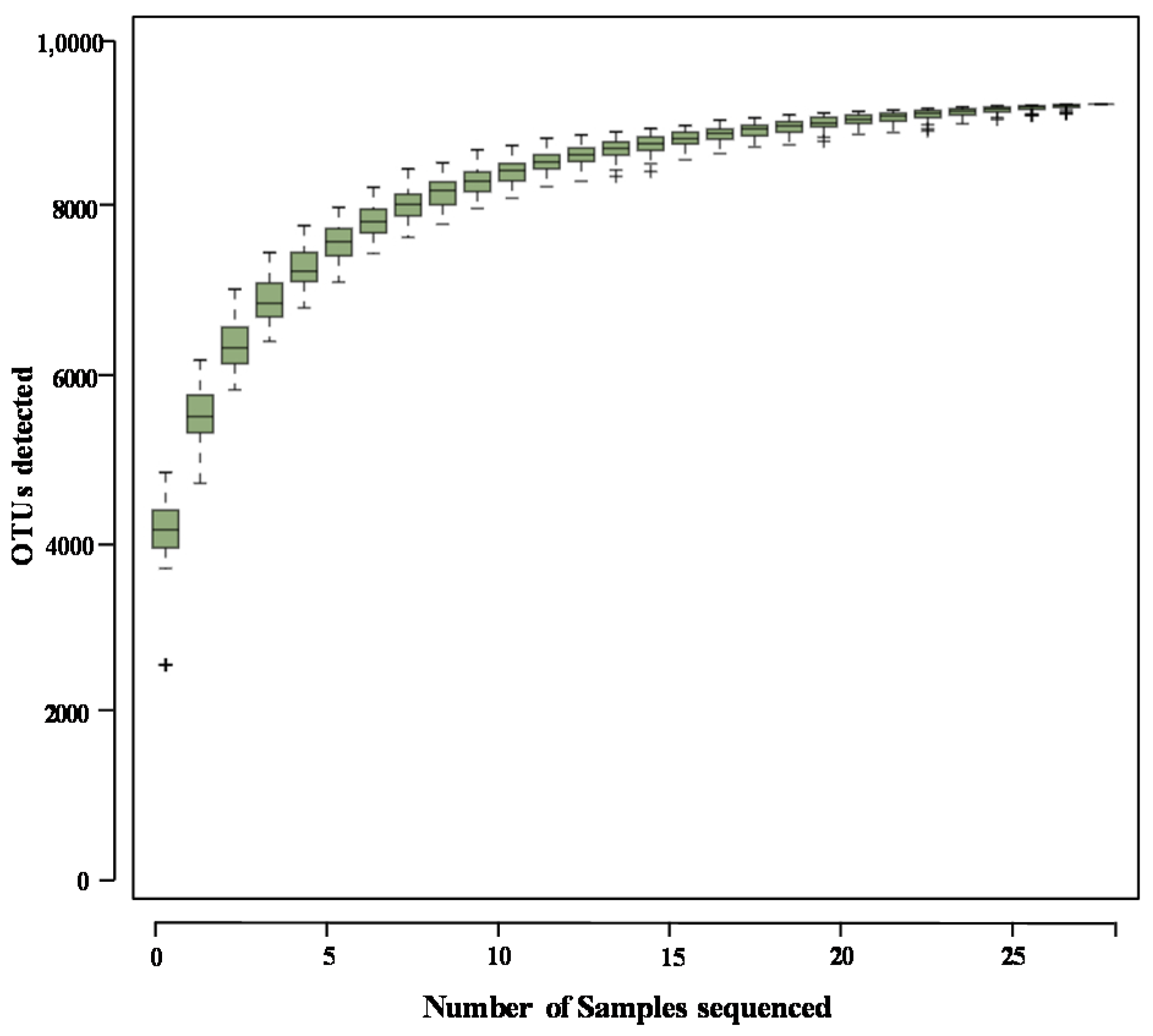 Water 13 03277 g005 Water 13 03277 g005