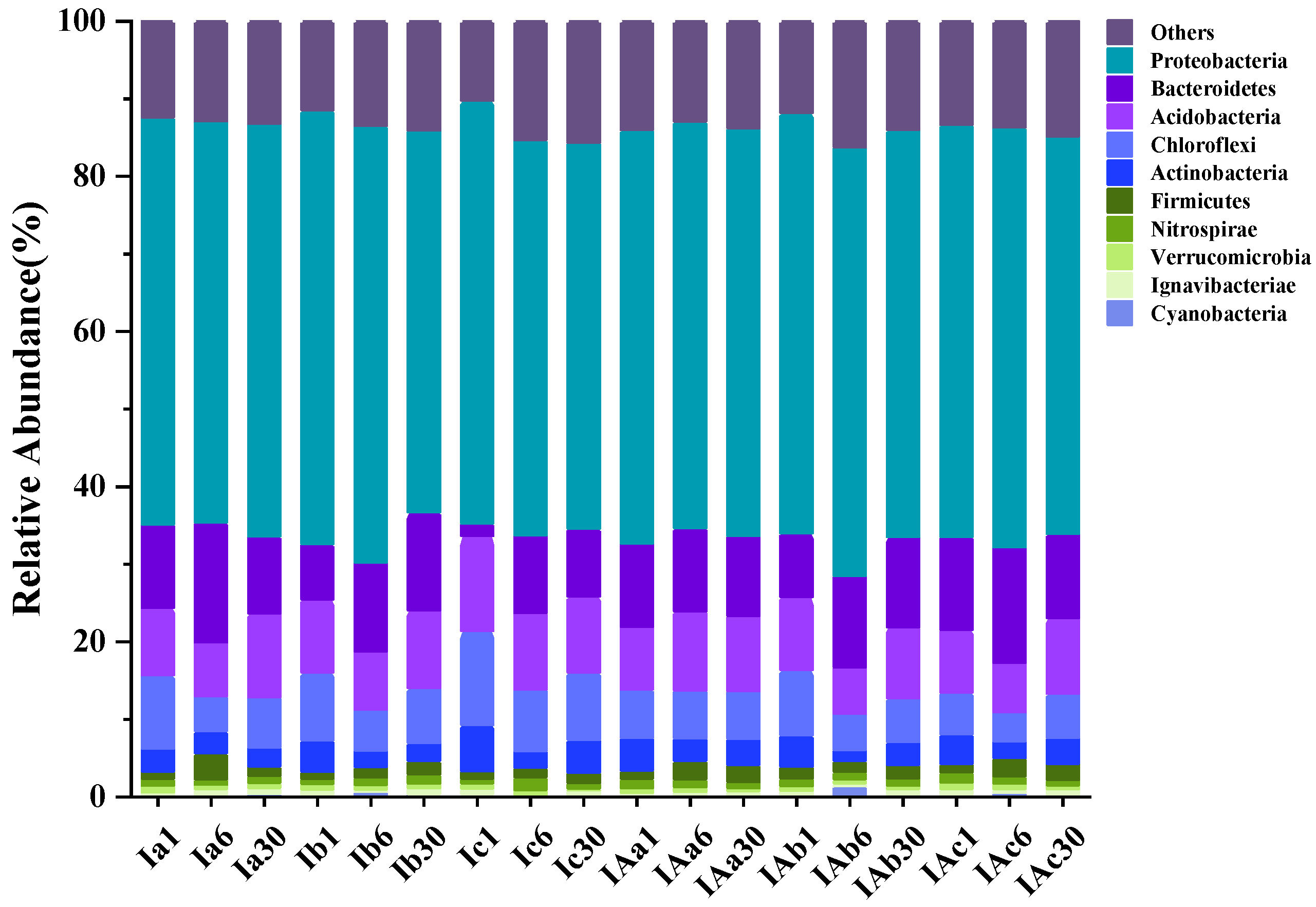 Water 13 03277 g006 Water 13 03277 g006