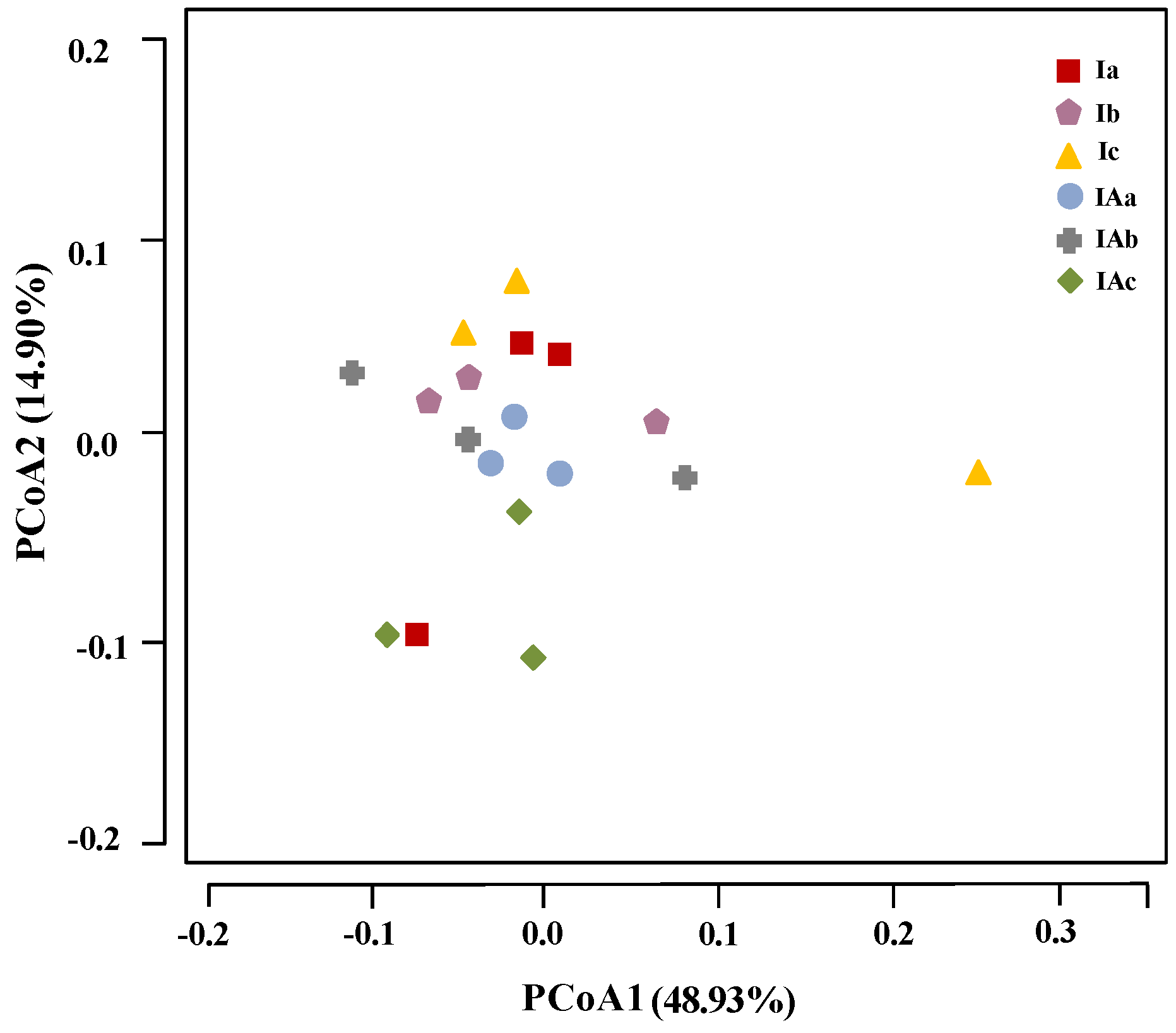 Water 13 03277 g007 Water 13 03277 g007