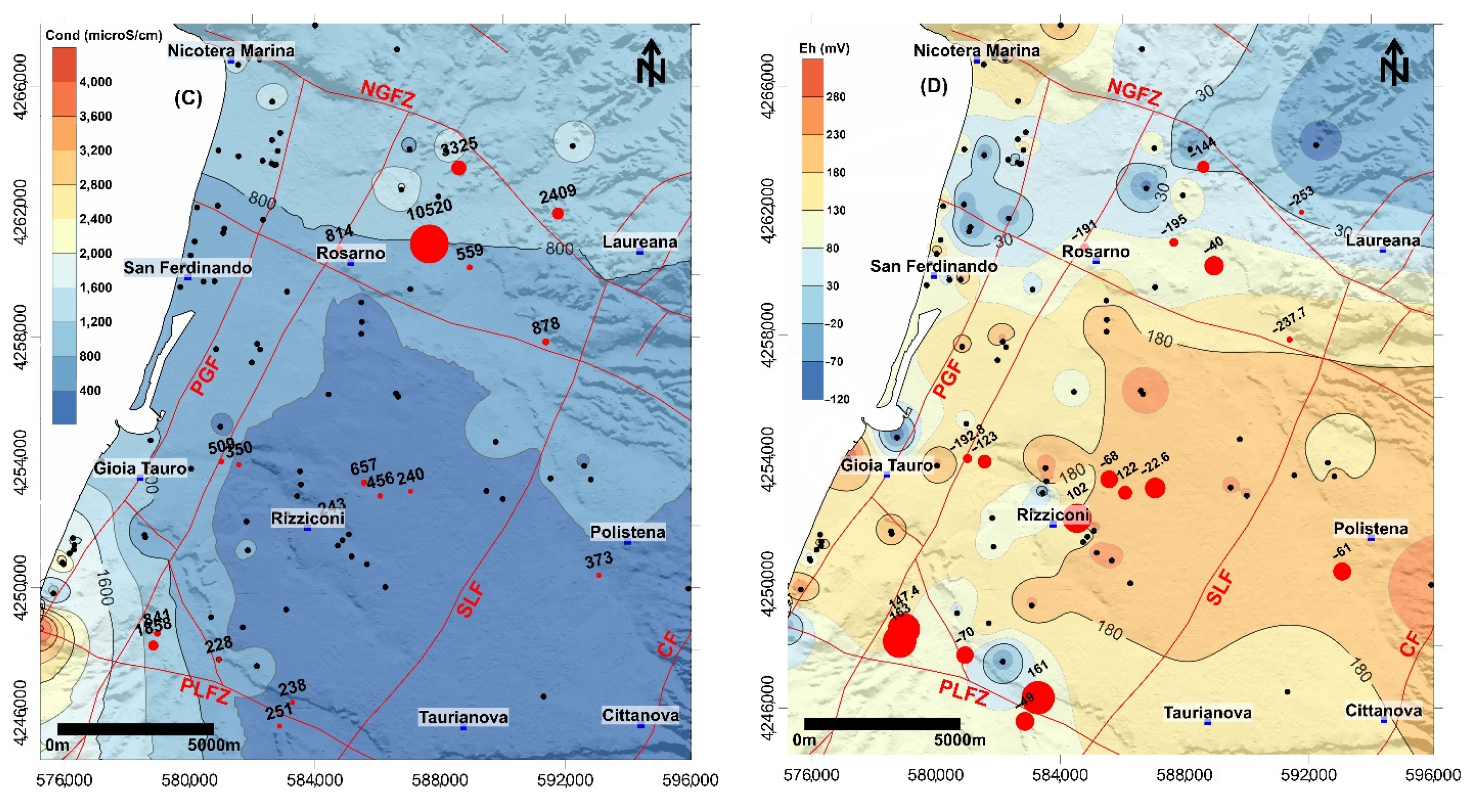 Water 13 03279 g009b