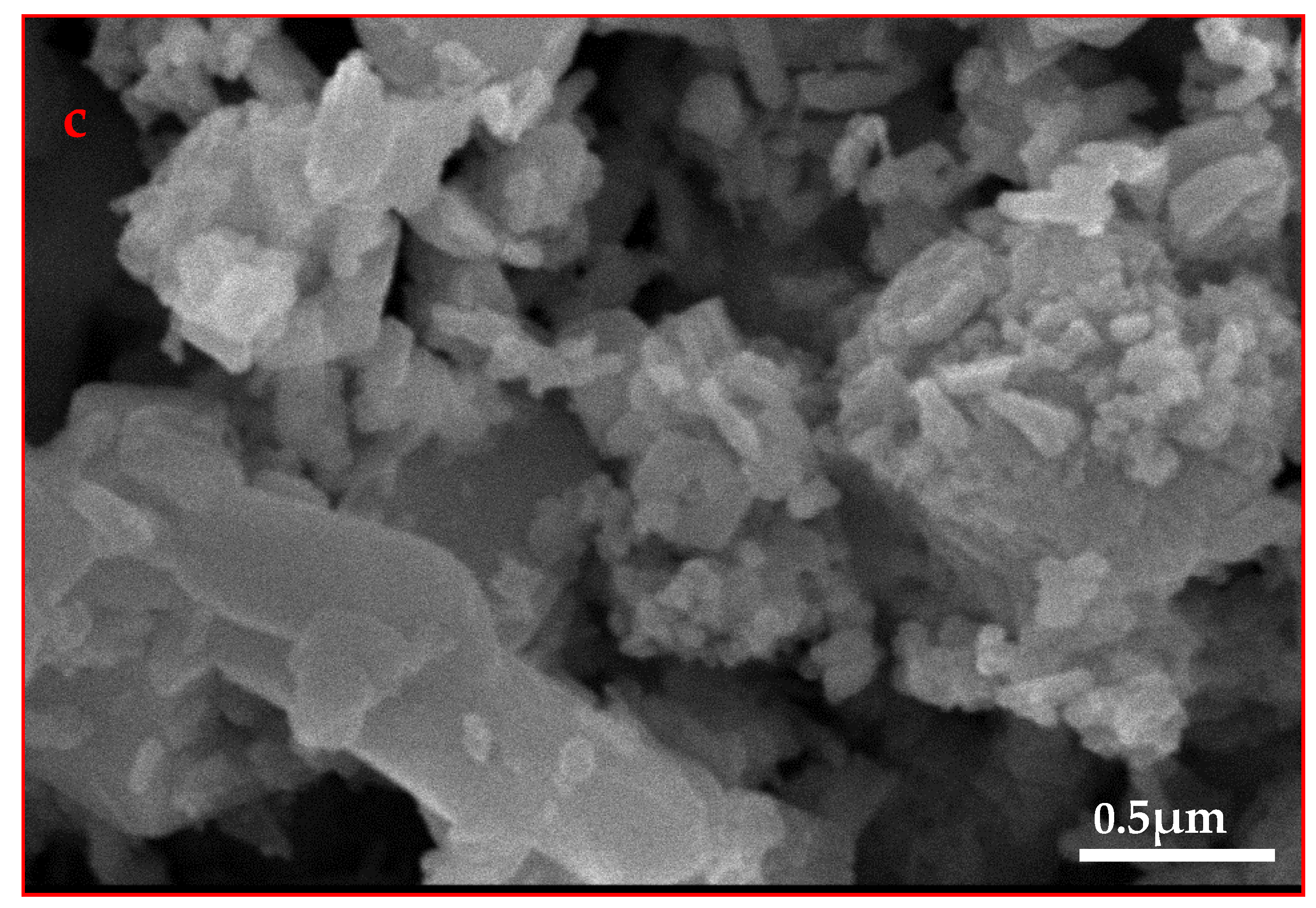 Water 13 03287 g002b