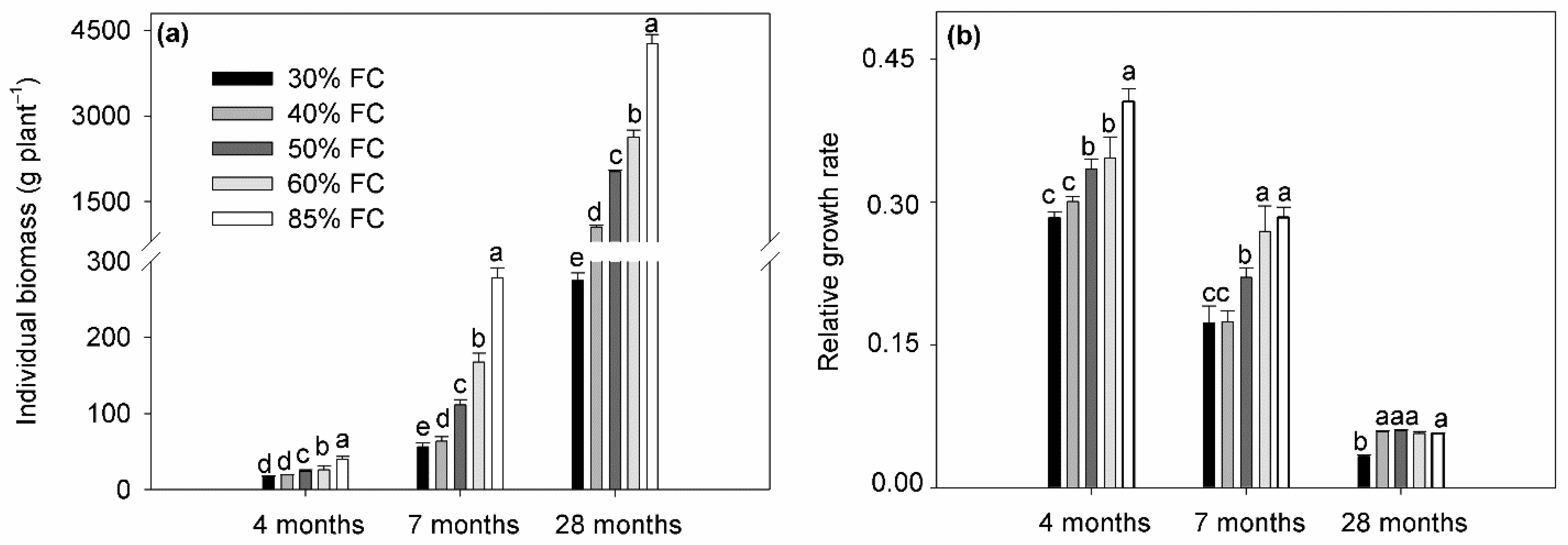 Water 13 03288 g004 Water 13 03288 g004