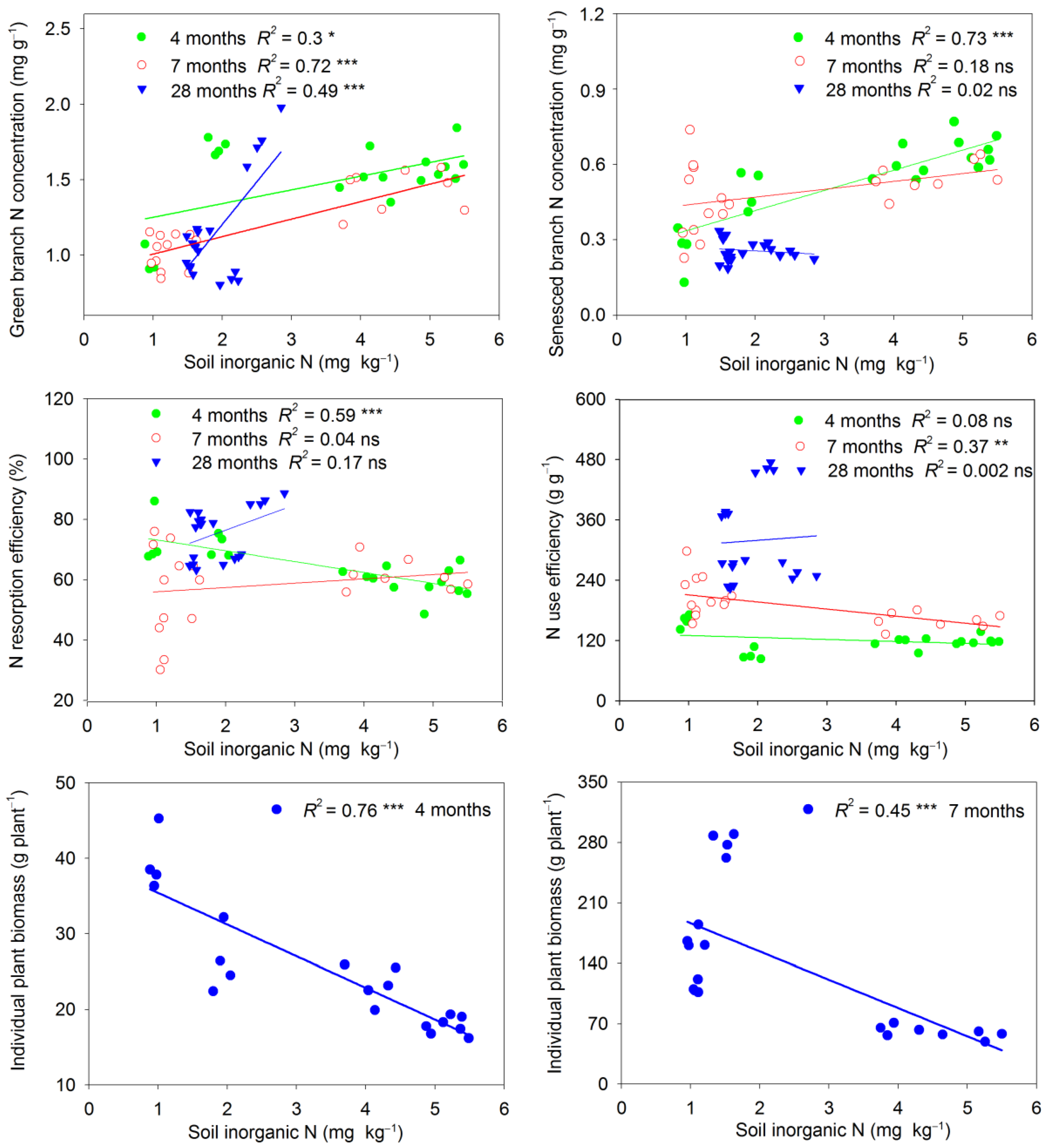 Water 13 03288 g006 Water 13 03288 g006