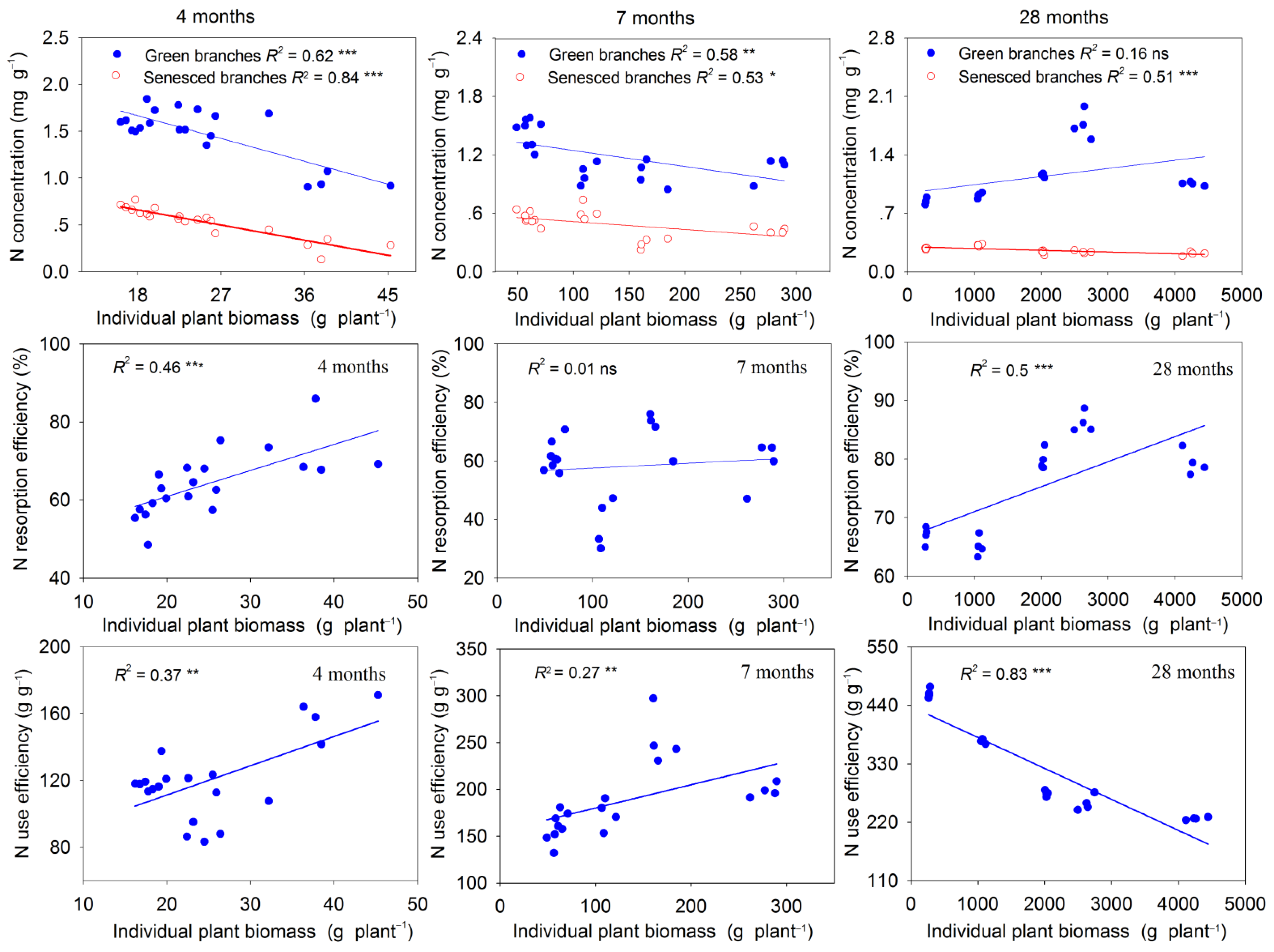 Water 13 03288 g008 Water 13 03288 g008