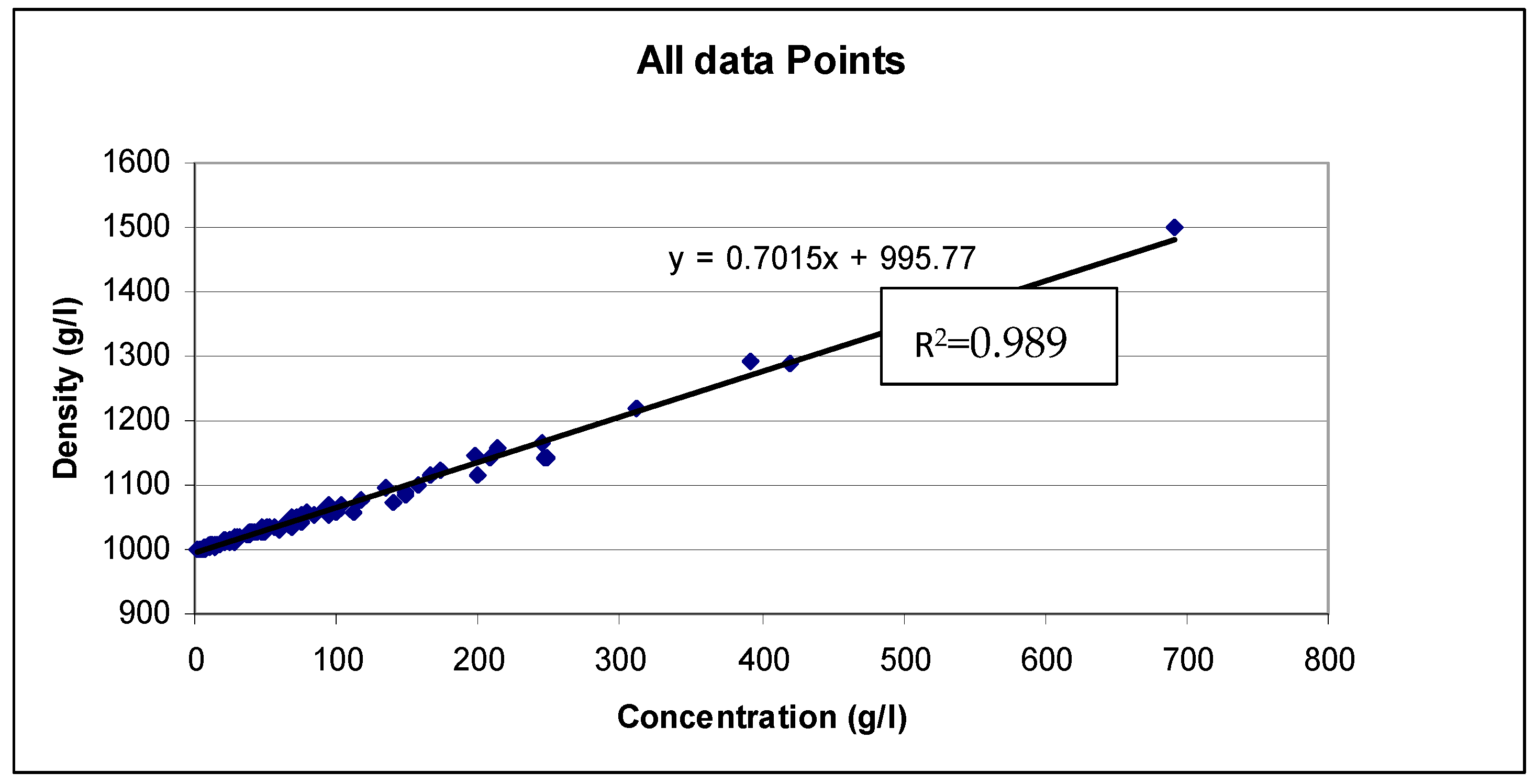 Water 13 03292 g001 550