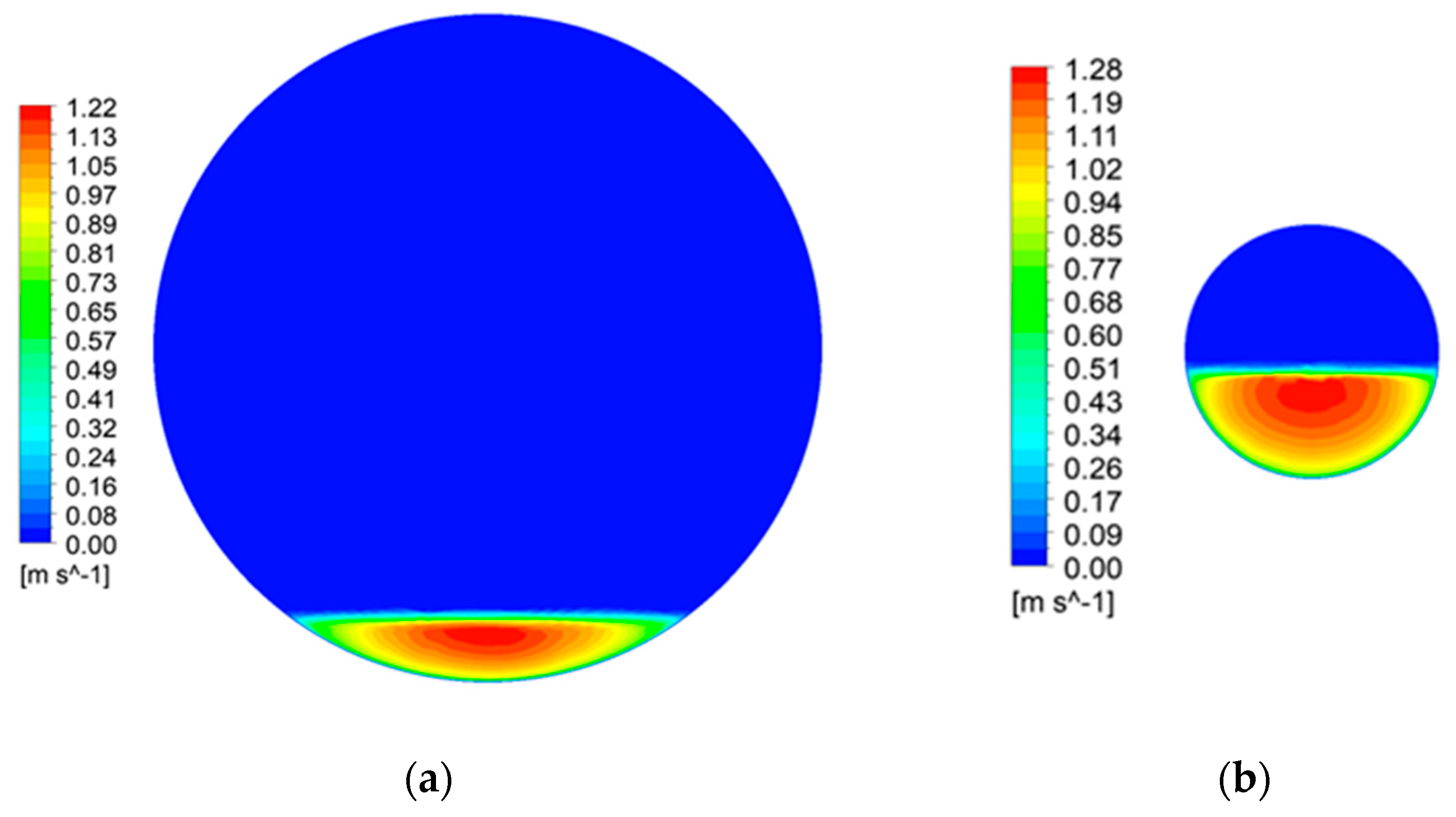 Water 13 03304 g009 Water 13 03304 g009
