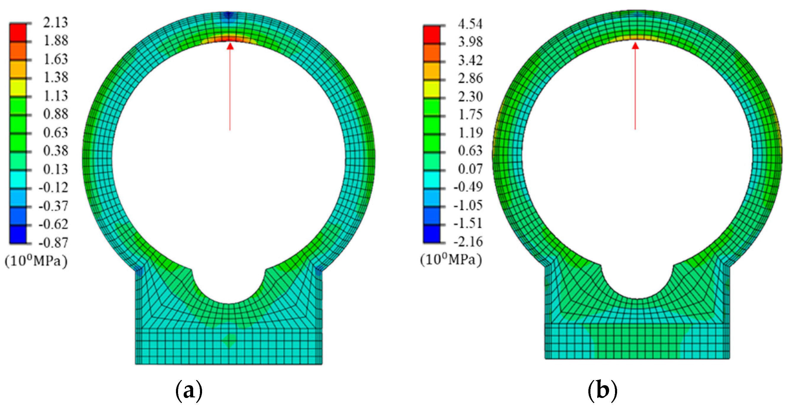 Water 13 03304 g014 Water 13 03304 g014