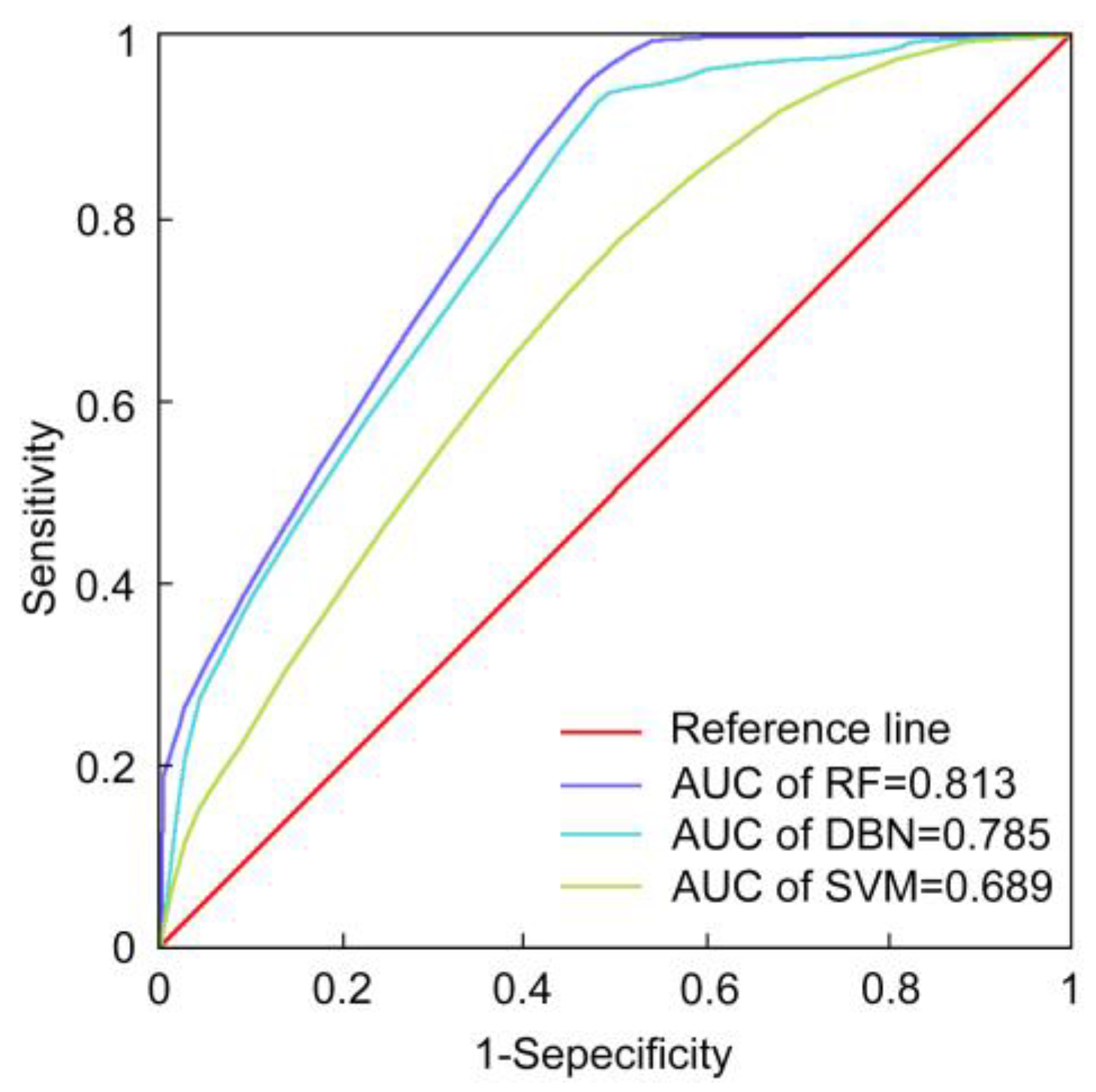 Water 13 03312 g009 550