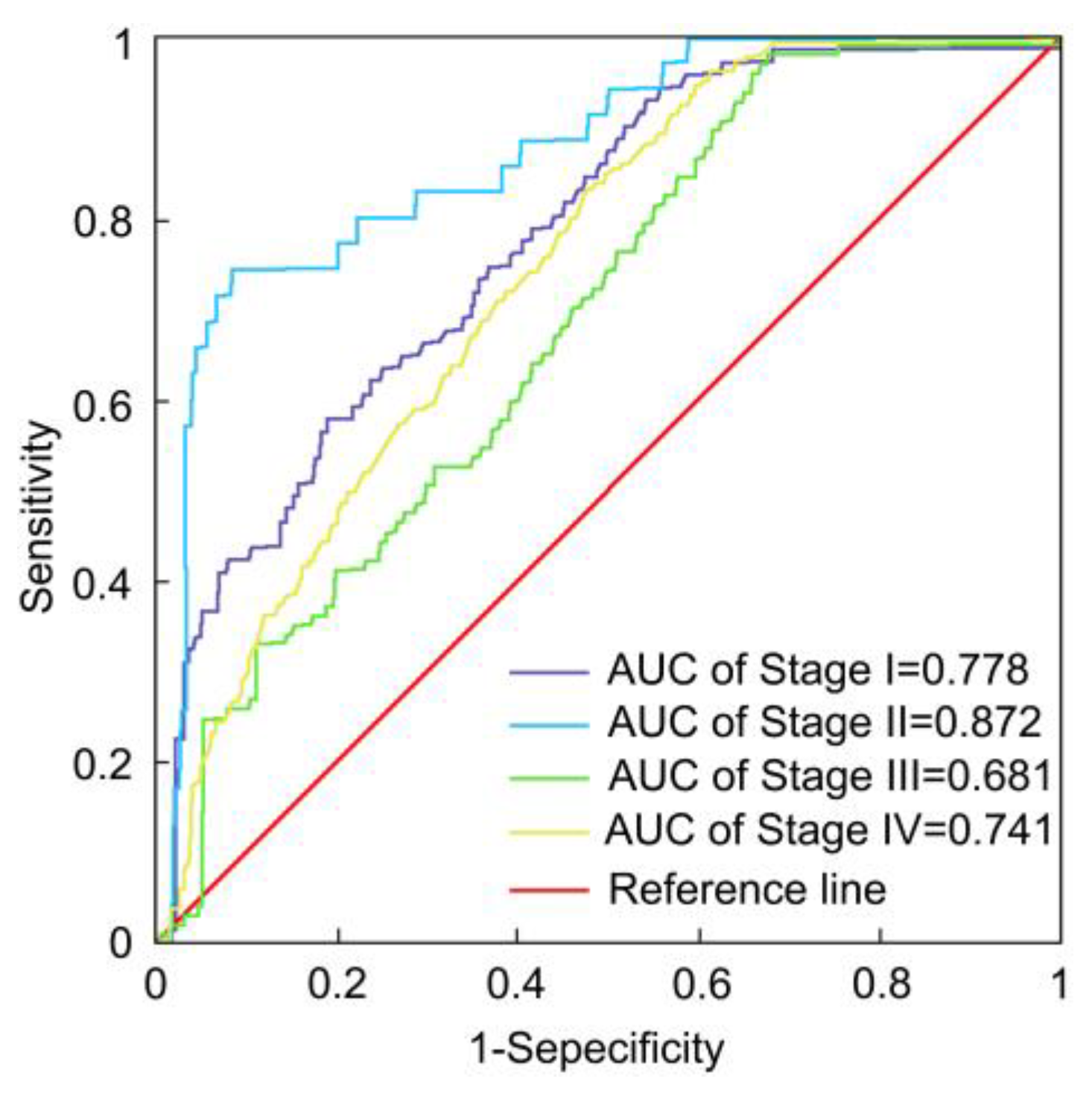 Water 13 03312 g012 550