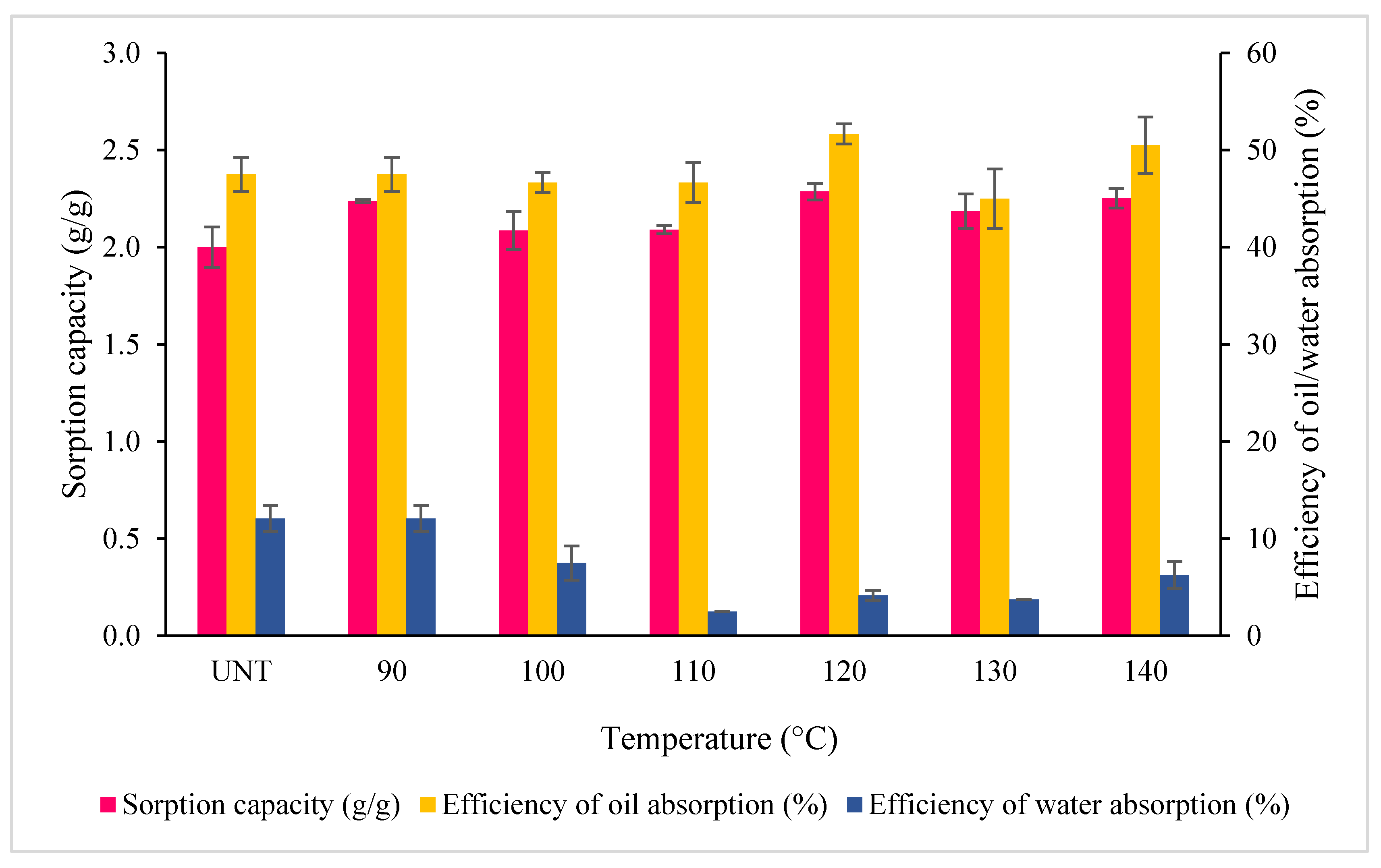 Water 13 03317 g006 Water 13 03317 g006