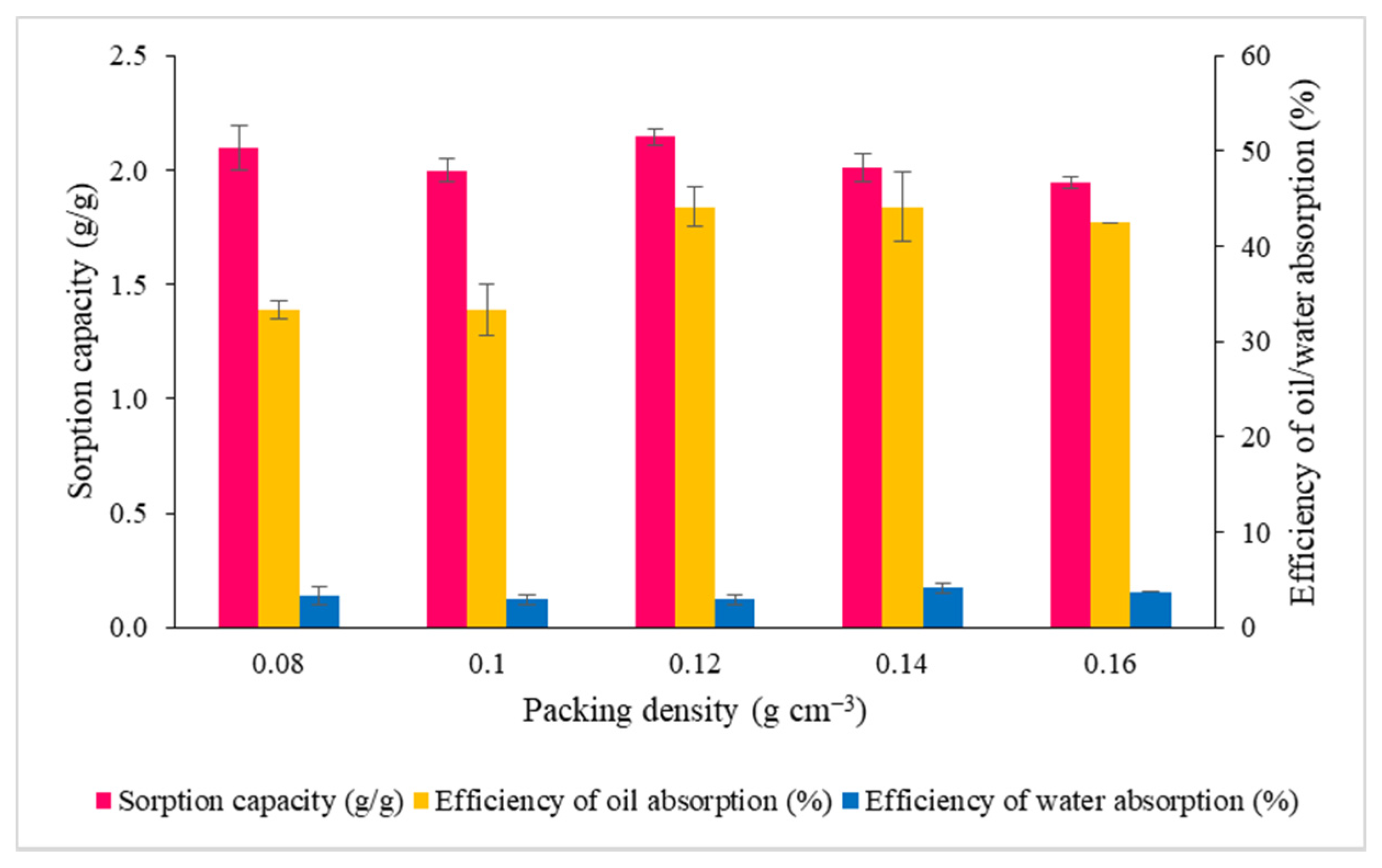 Water 13 03317 g008 Water 13 03317 g008