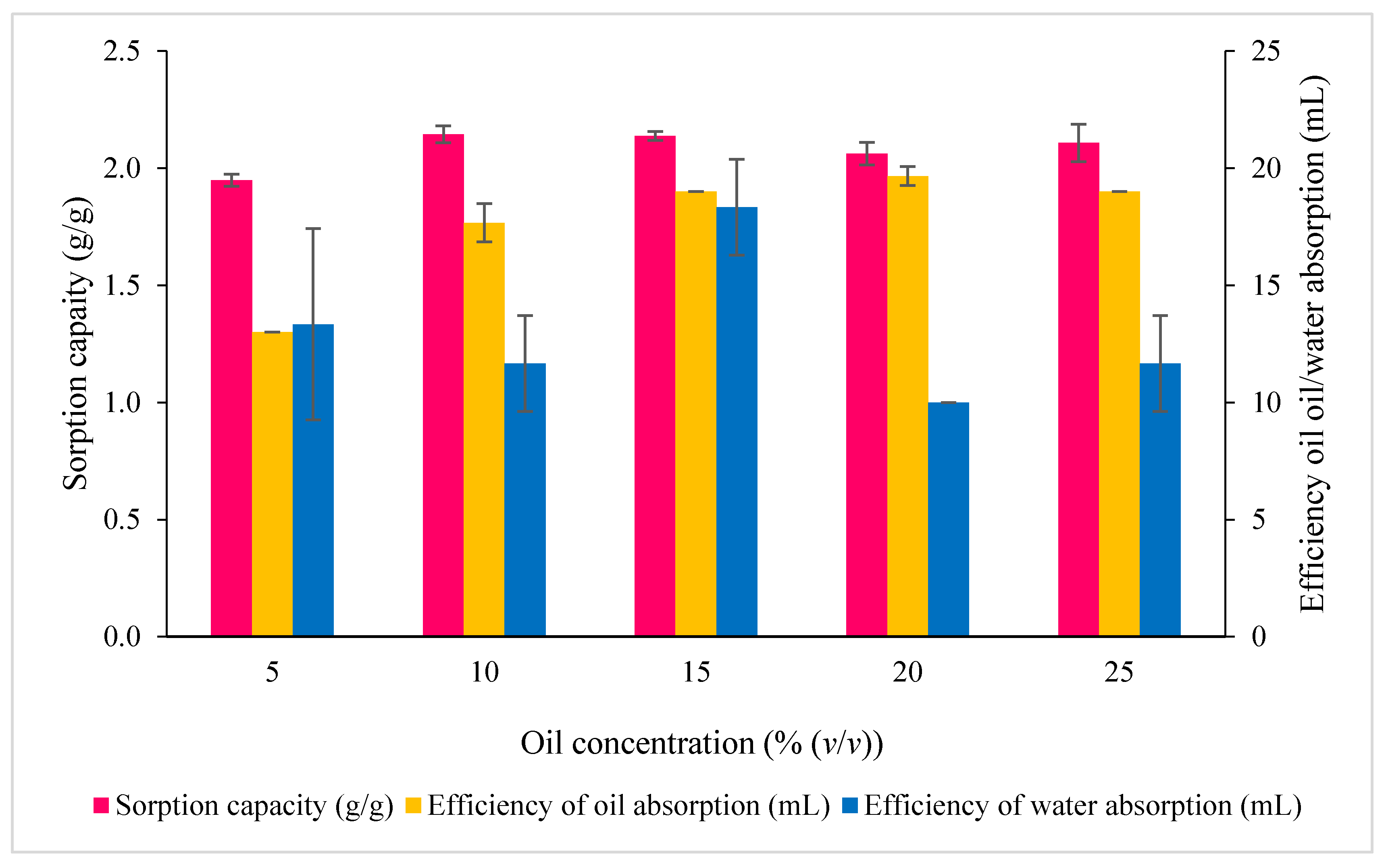 Water 13 03317 g009 Water 13 03317 g009