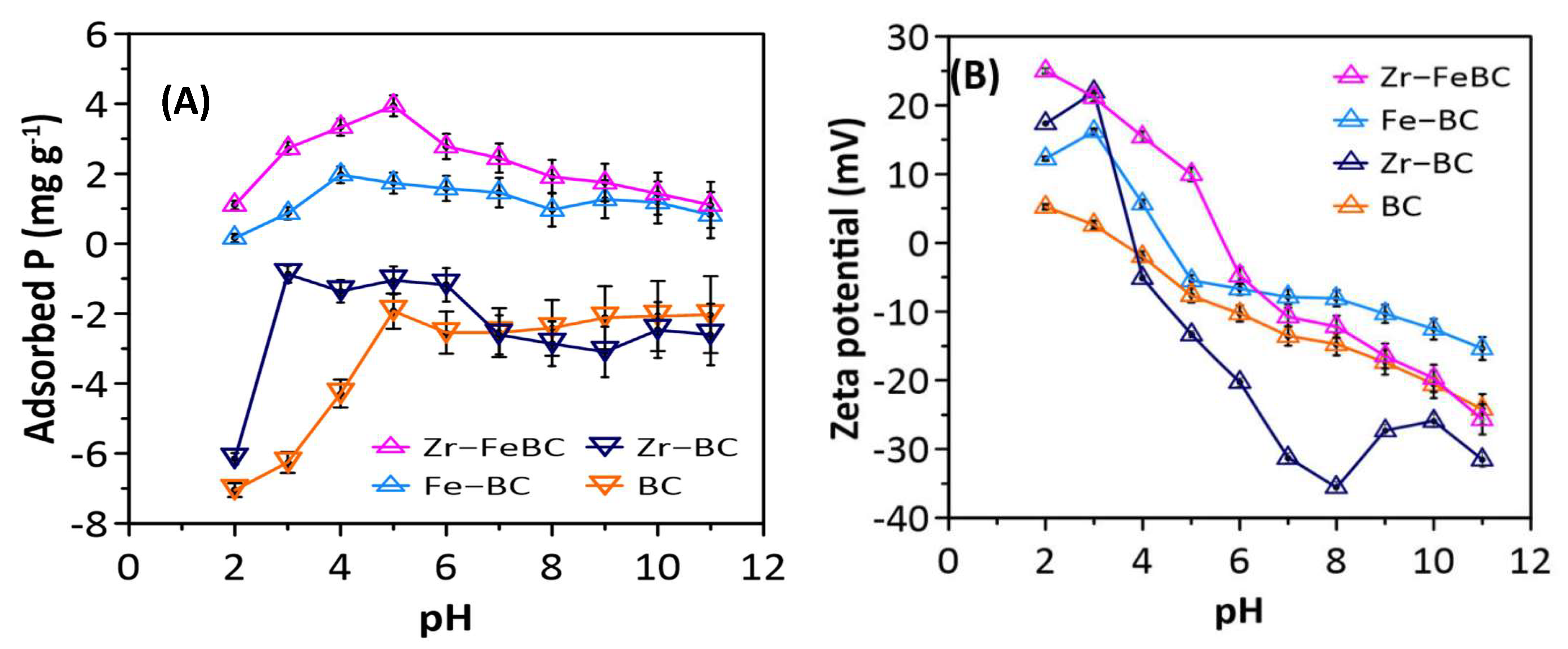 Water 13 03320 g001 550