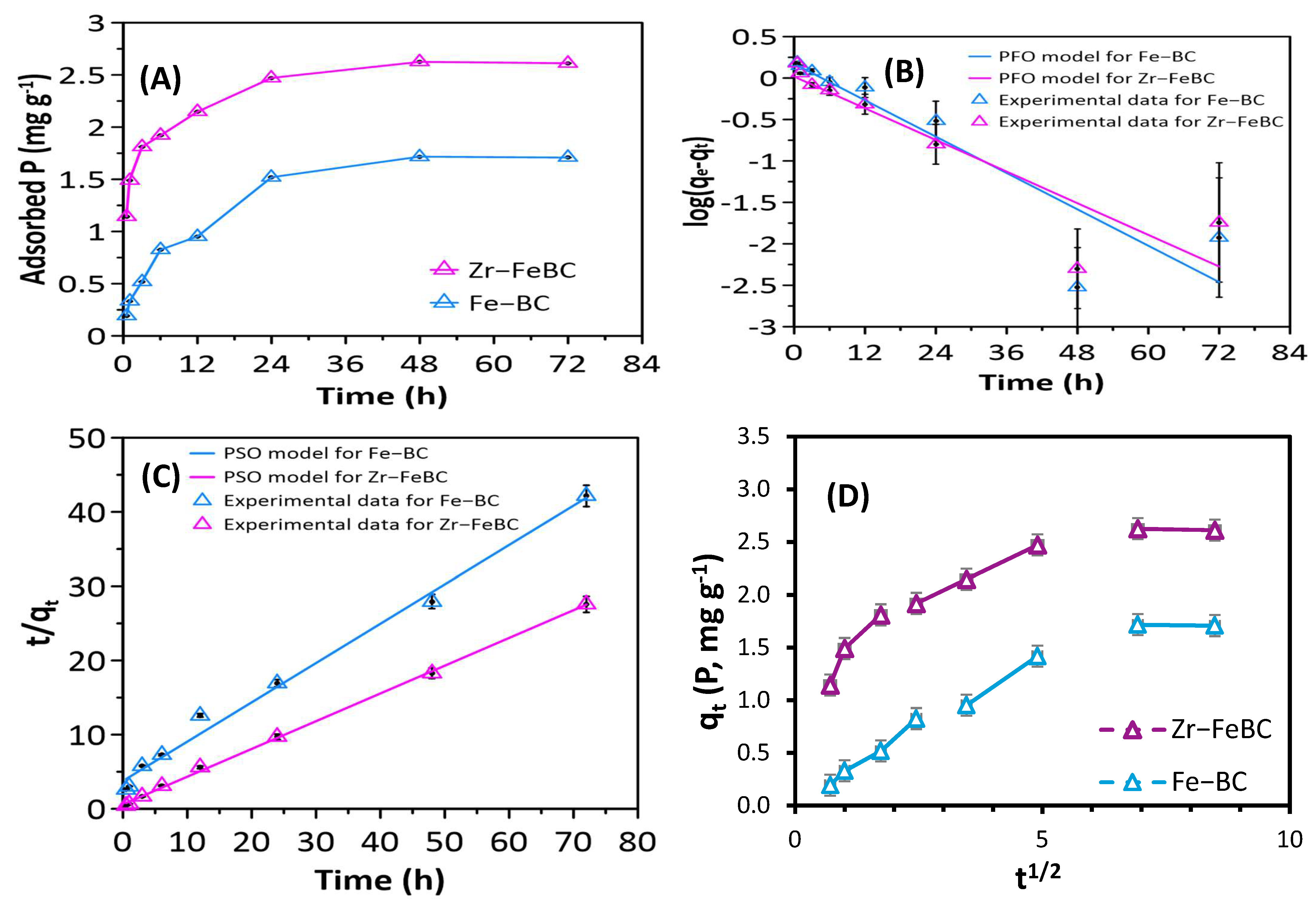 Water 13 03320 g002a 550