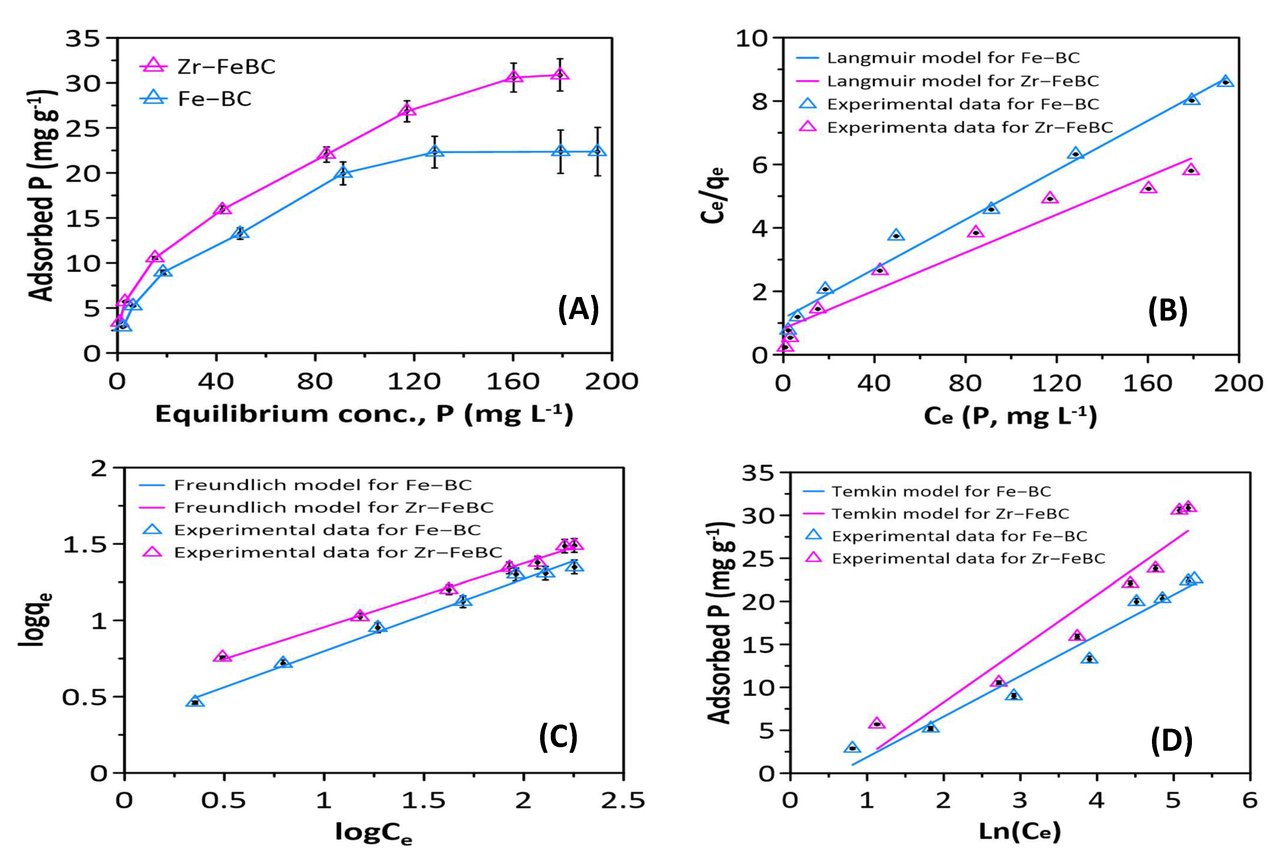 Water 13 03320 g003 550