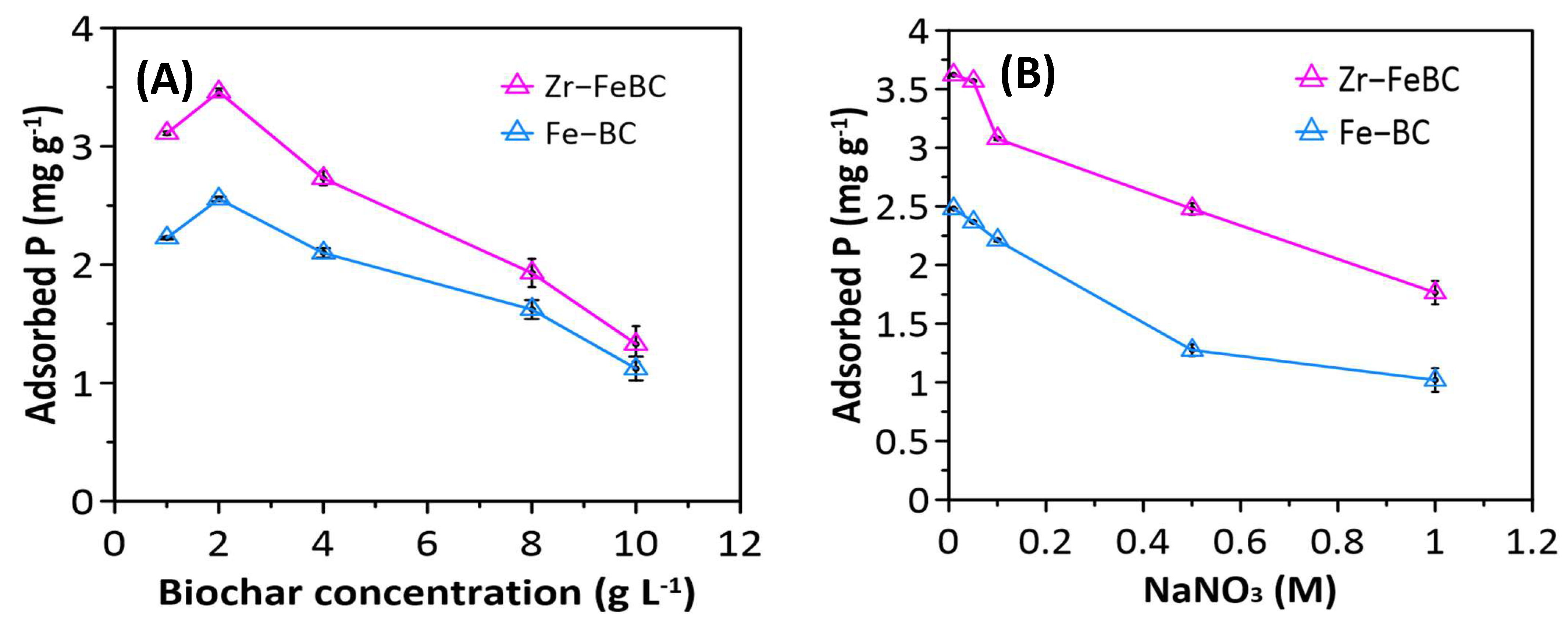 Water 13 03320 g004 550