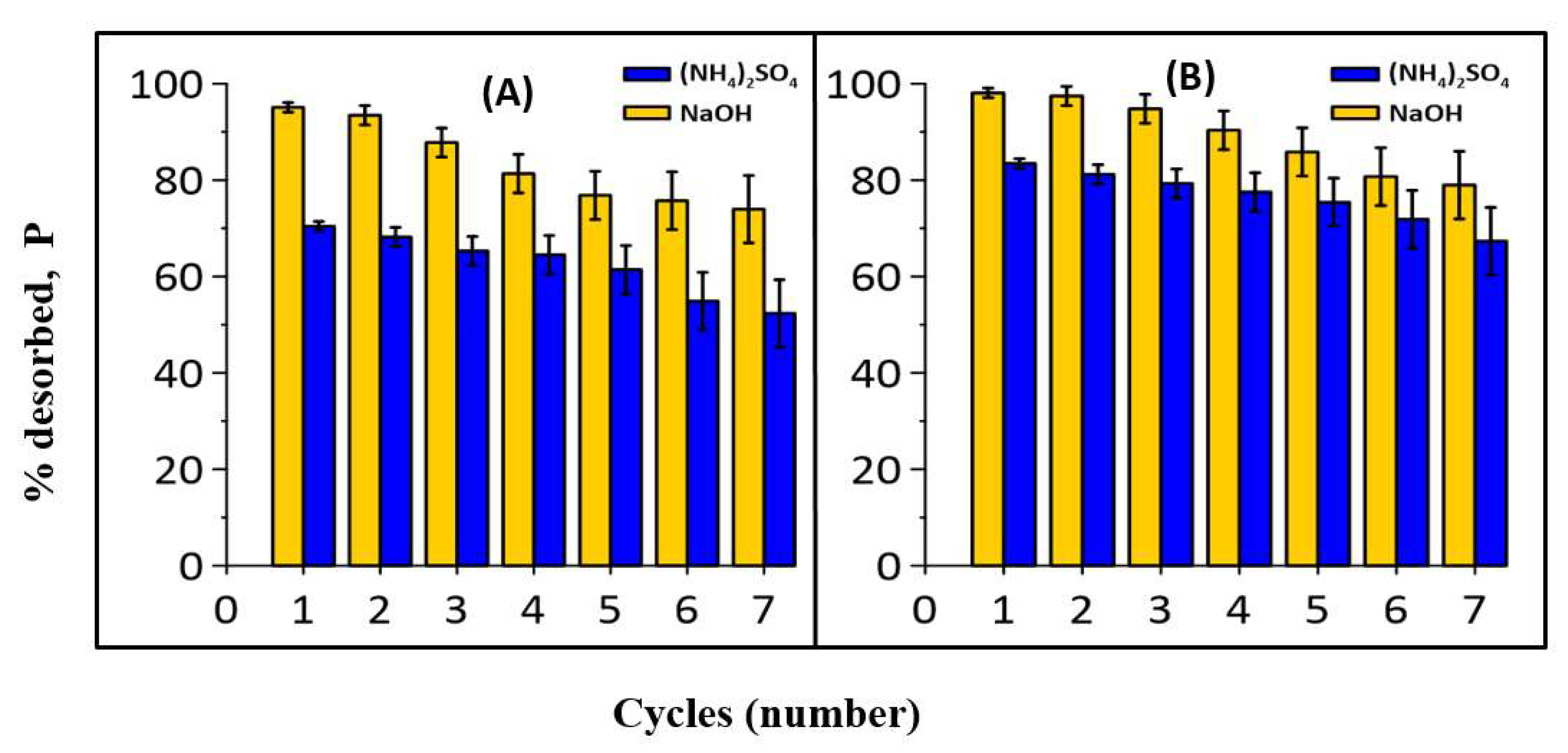 Water 13 03320 g006 550