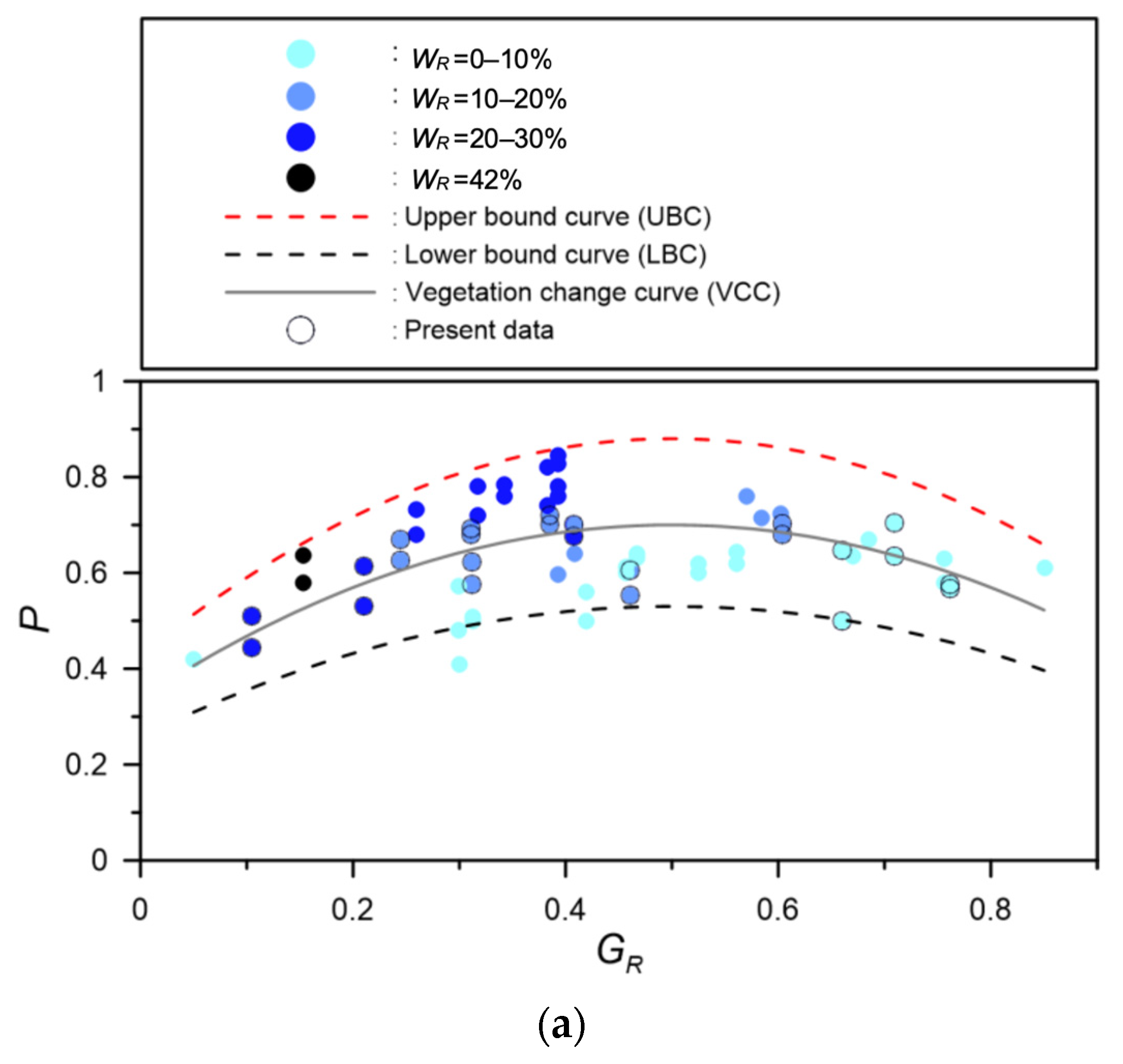 Water 13 03324 g010a
