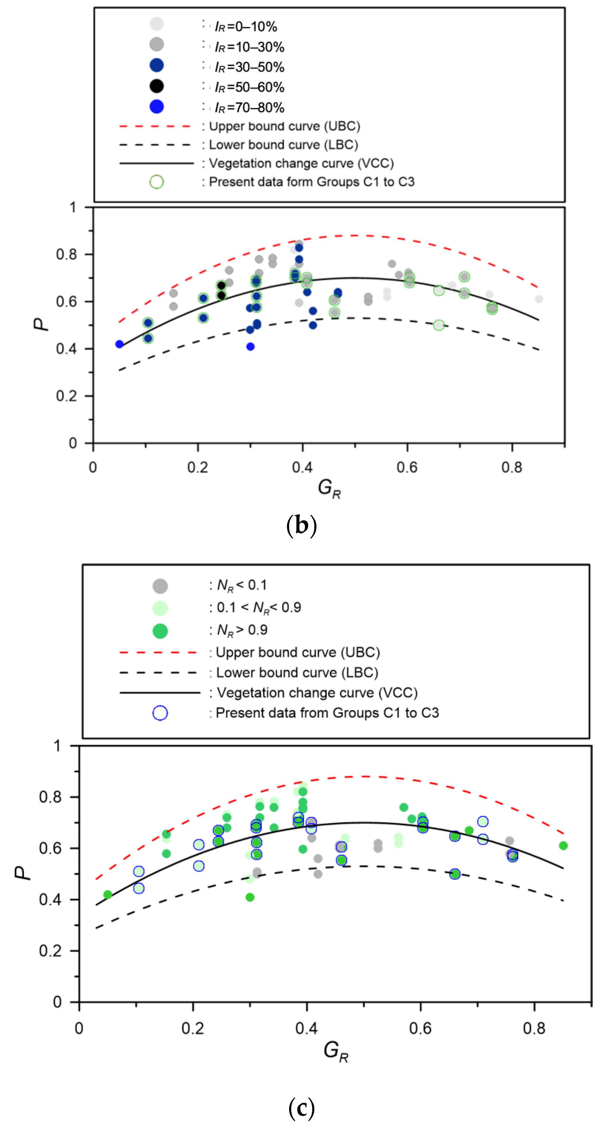 Water 13 03324 g010b