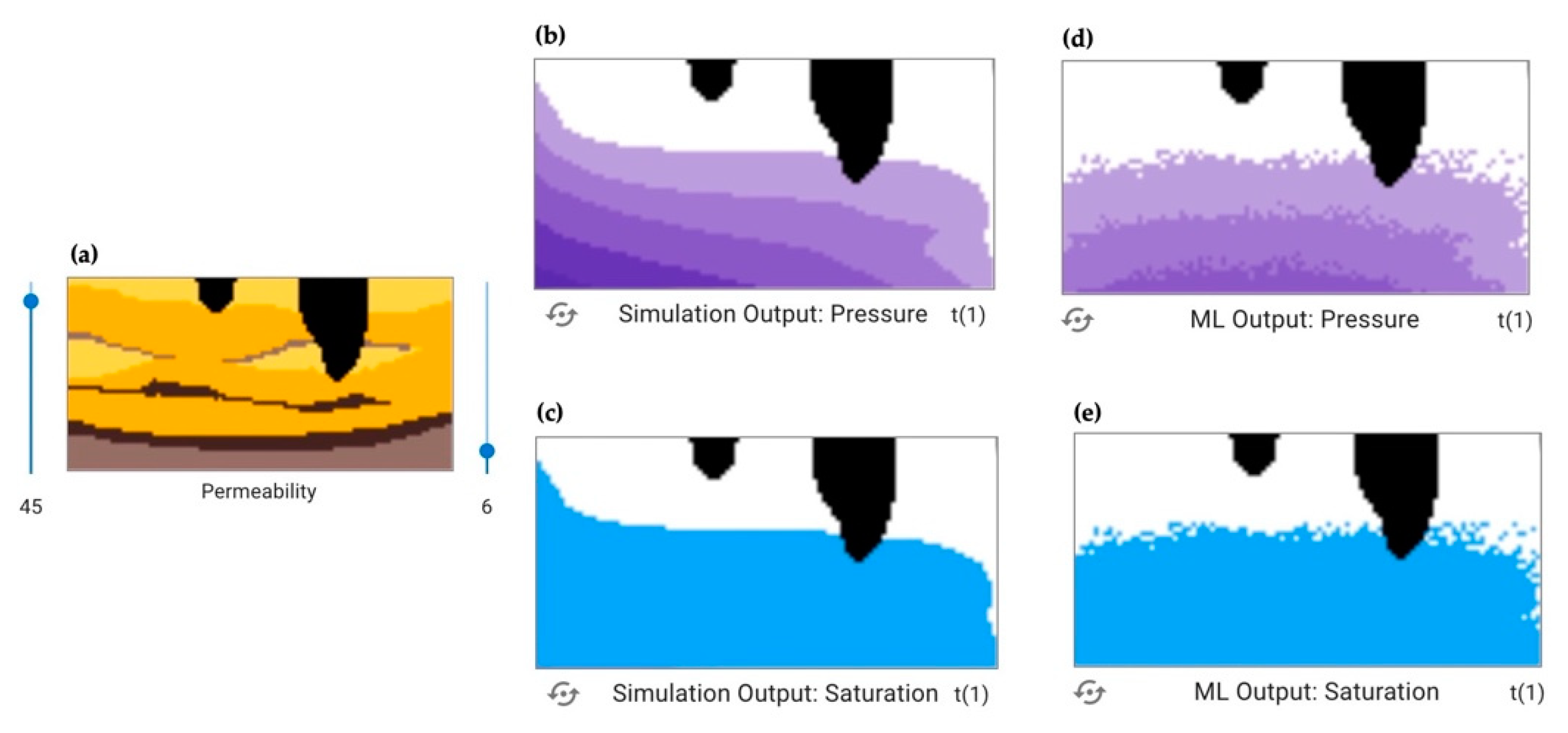 Water 13 03328 g003 550