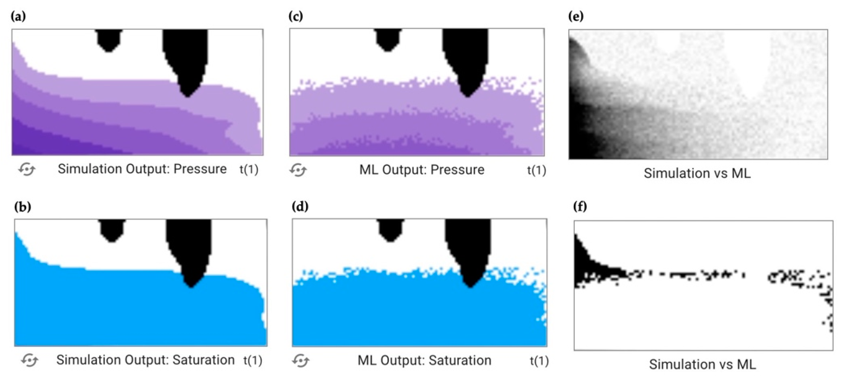 Water 13 03328 g004 550