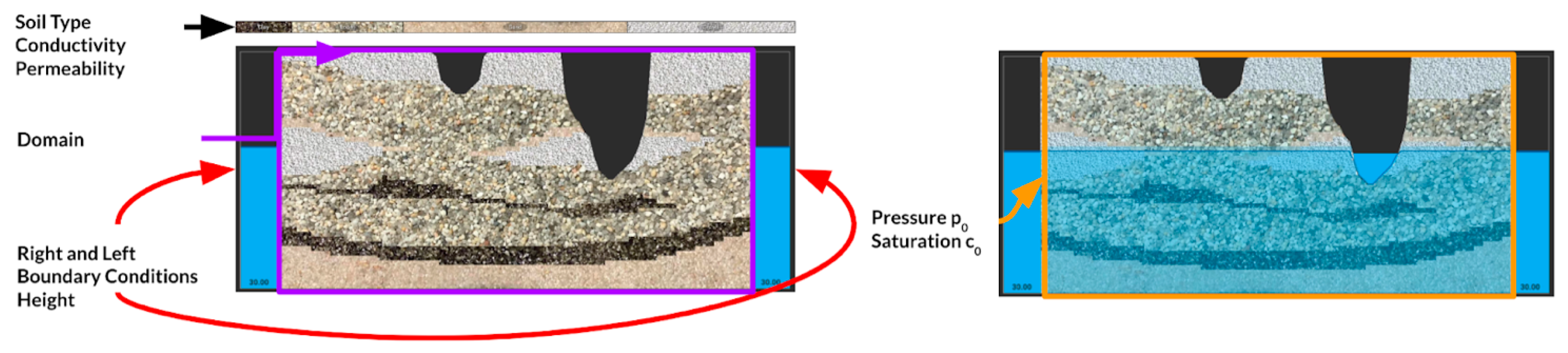 Water 13 03328 g007 550