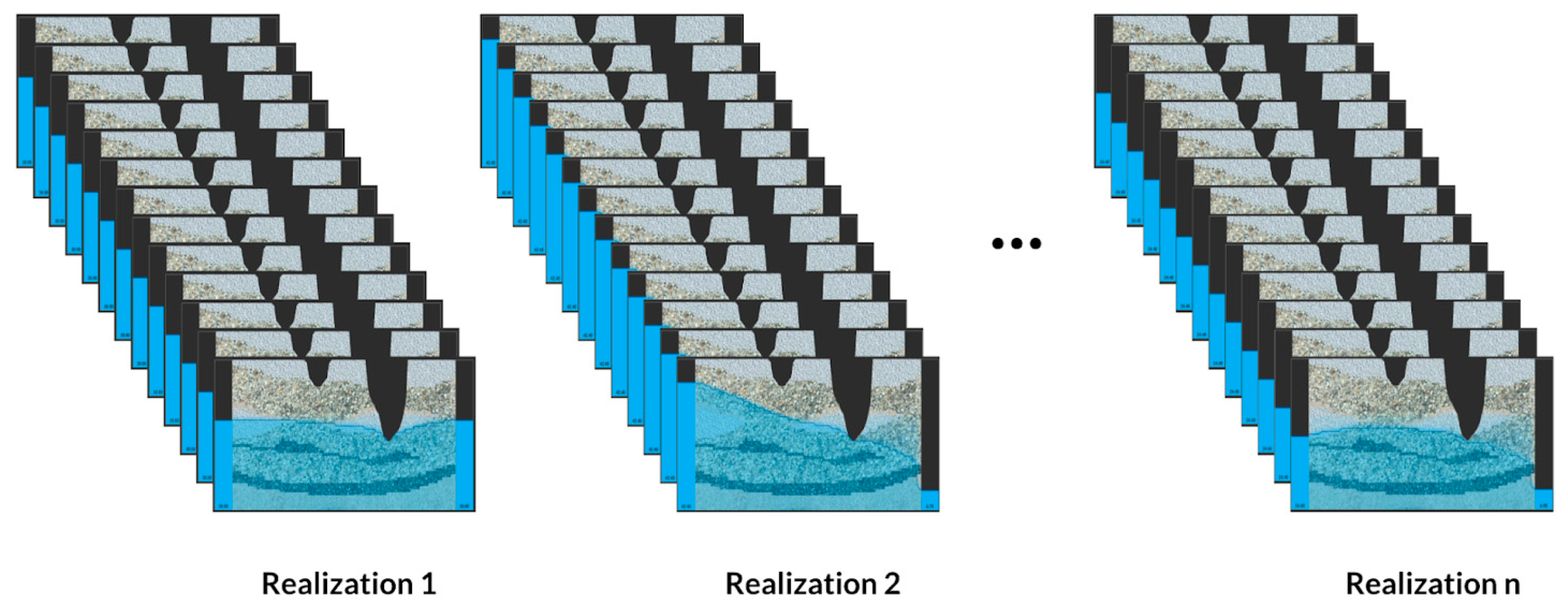 Water 13 03328 g008 550