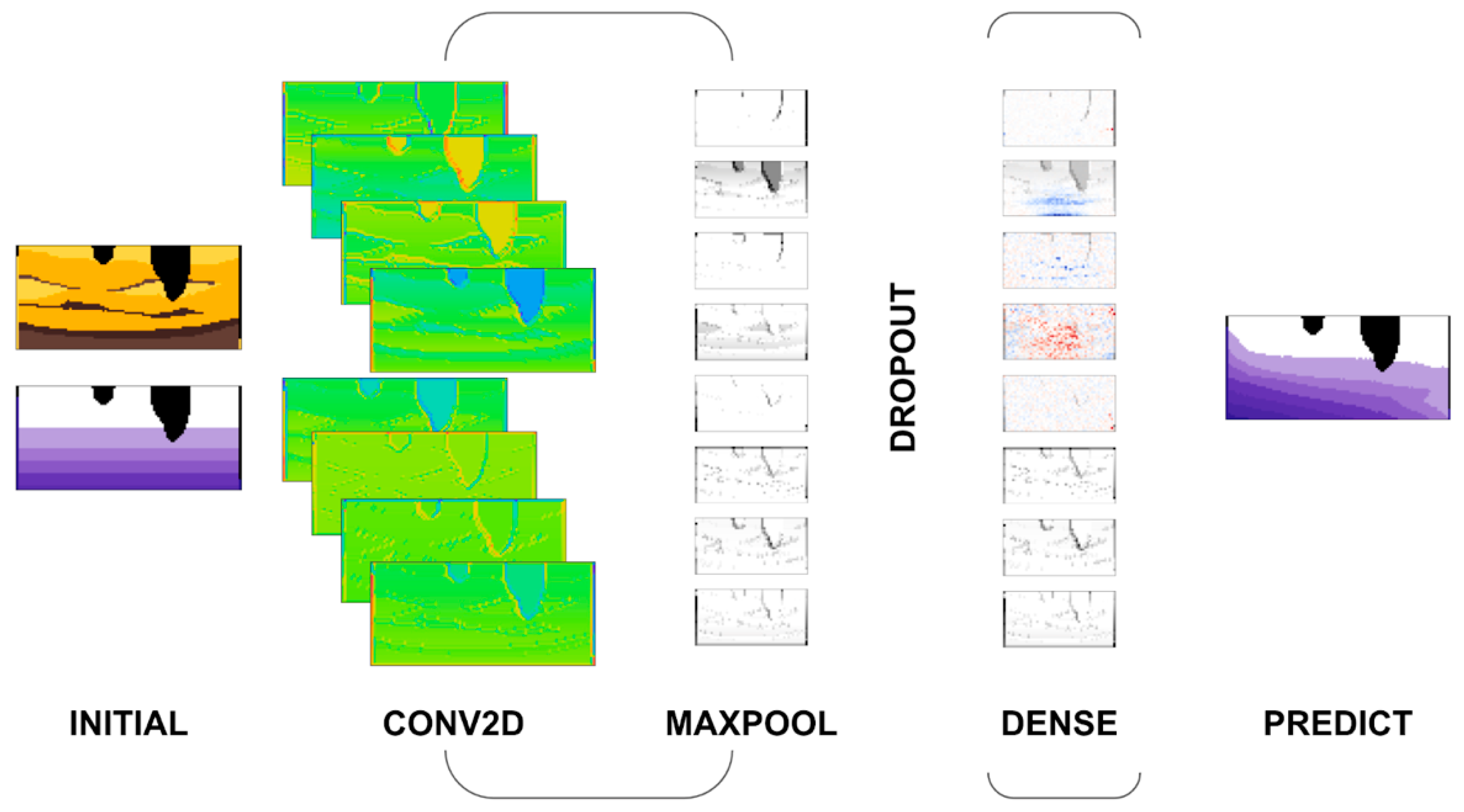 Water 13 03328 g009 550