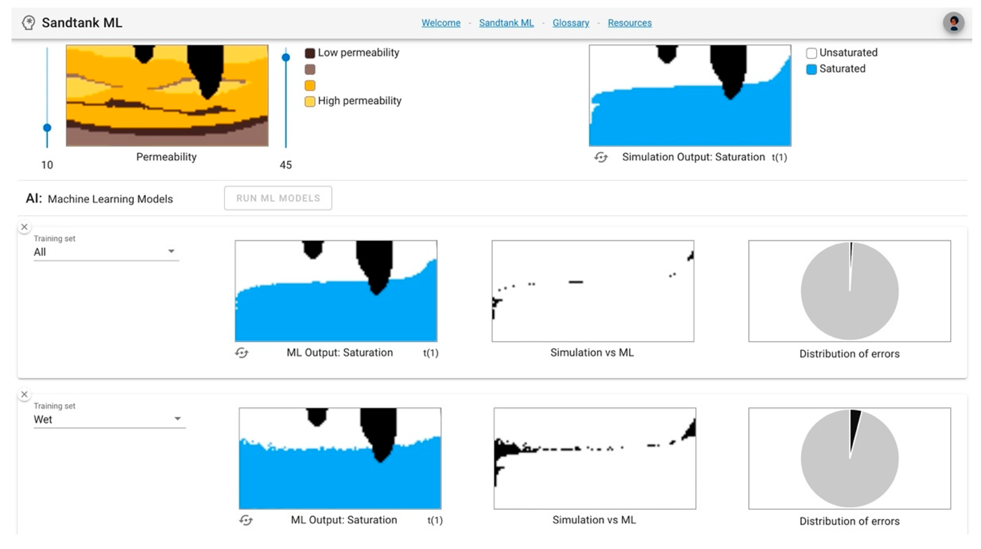 Water 13 03328 g012 550