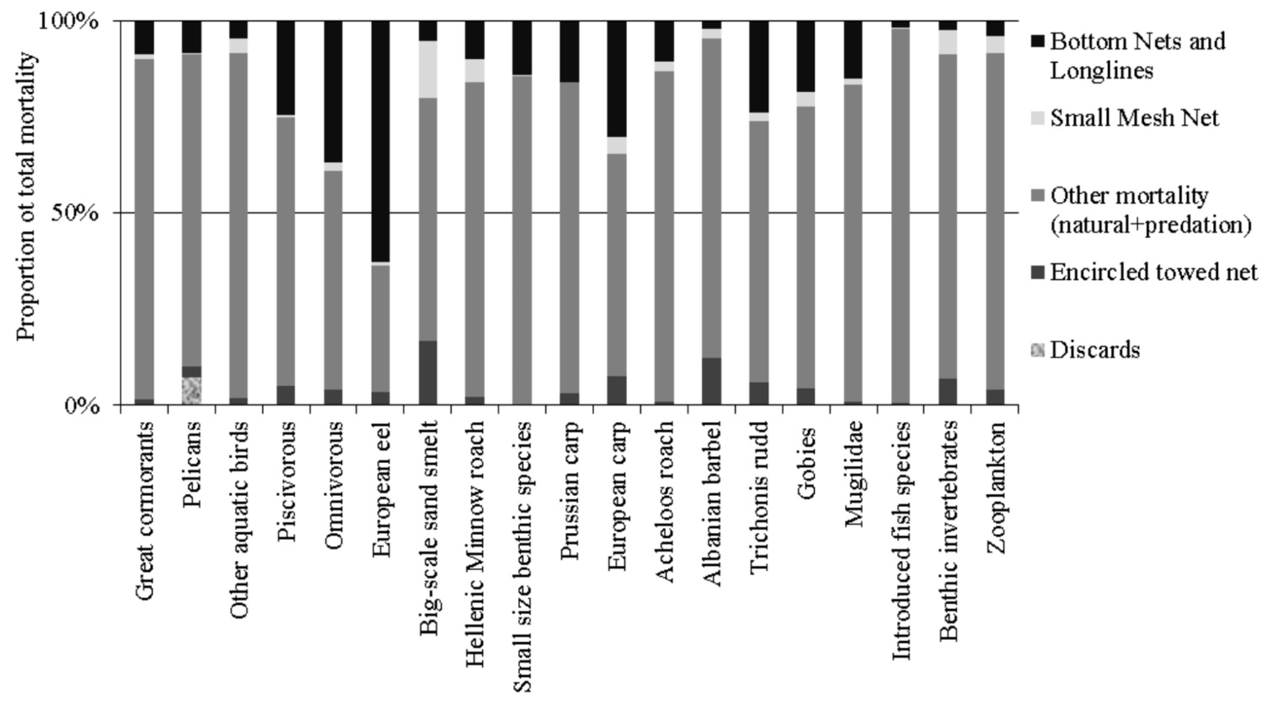 Water 13 03329 g003 Water 13 03329 g003