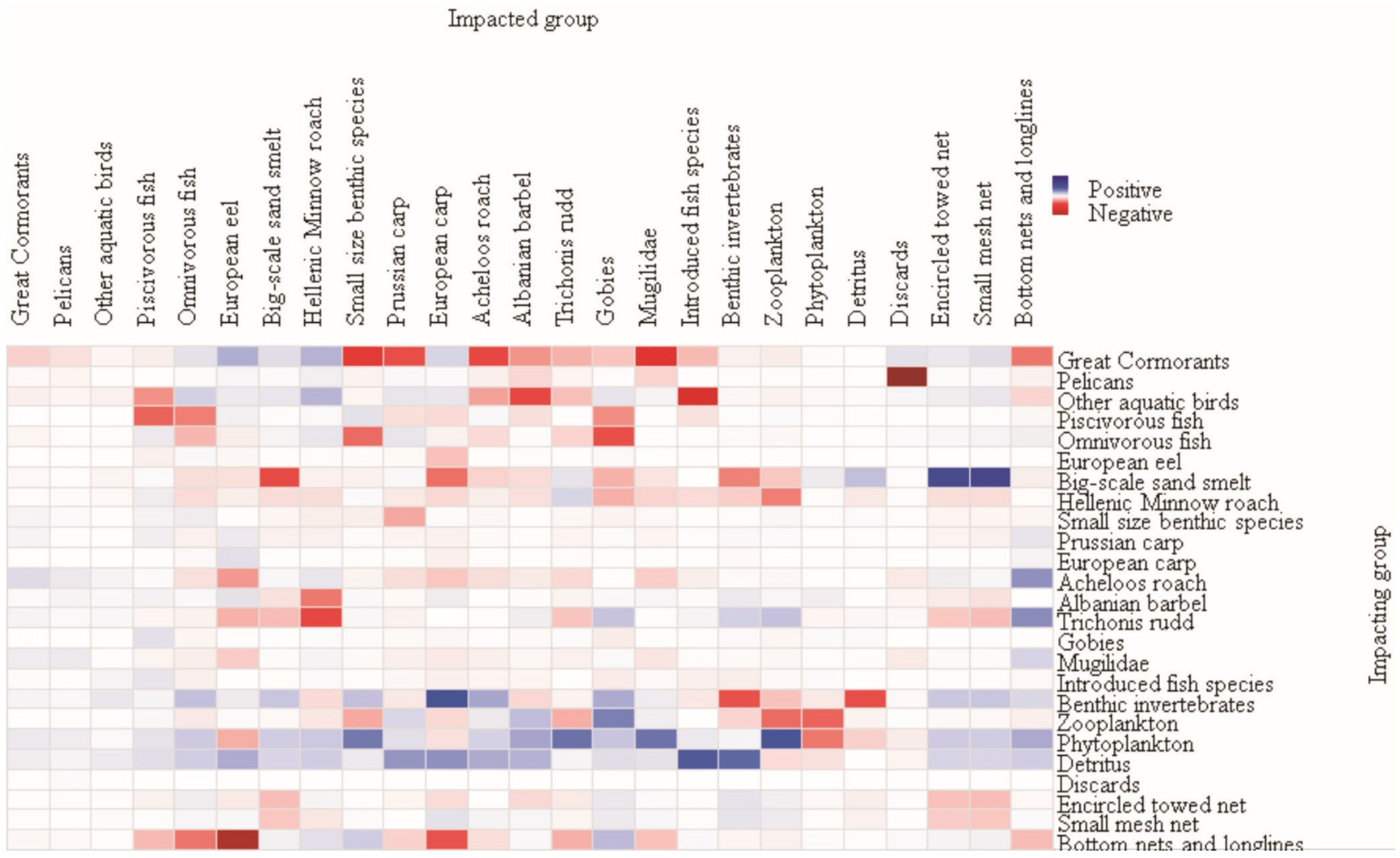 Water 13 03329 g004 Water 13 03329 g004