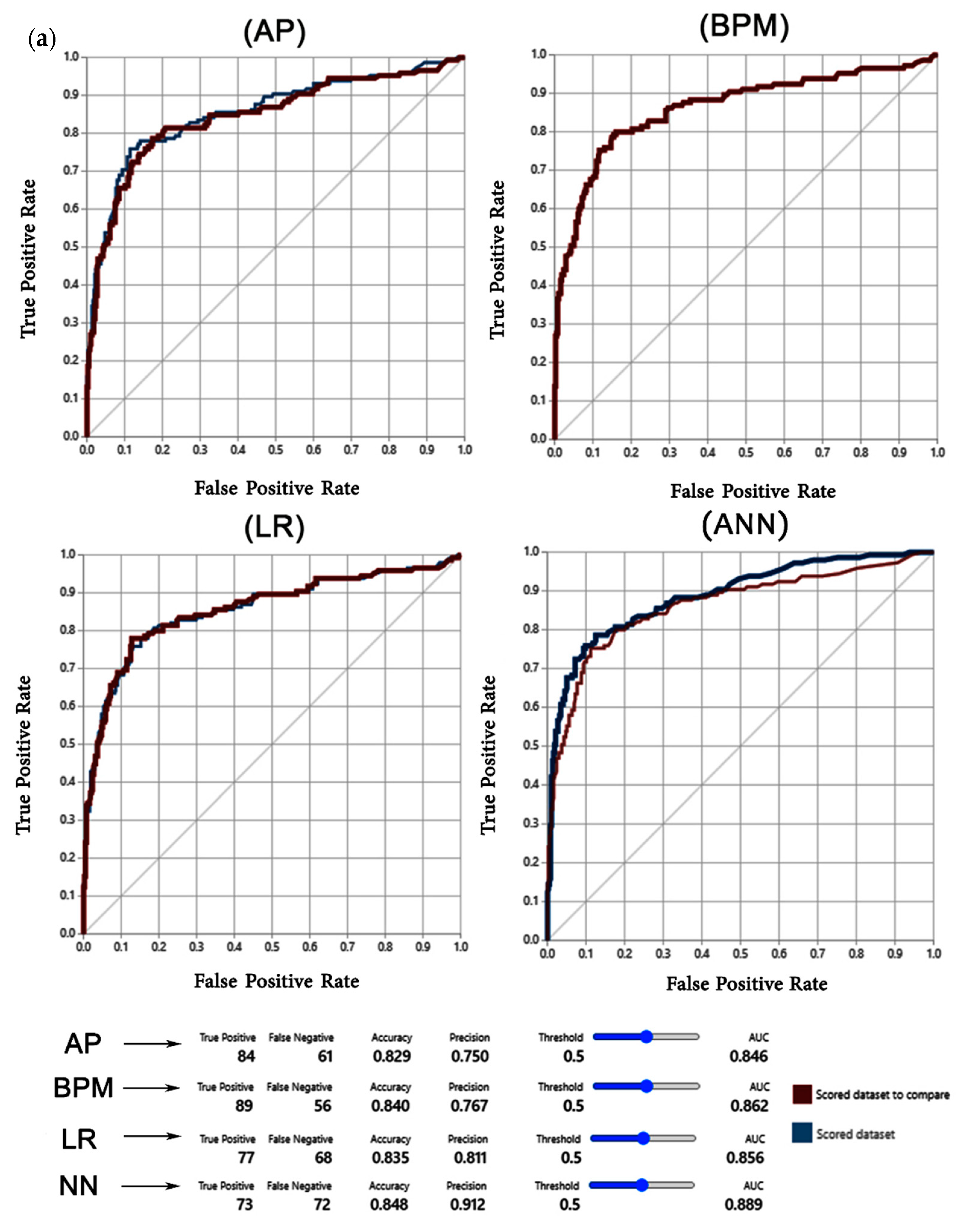 Water 13 03330 g010a 550