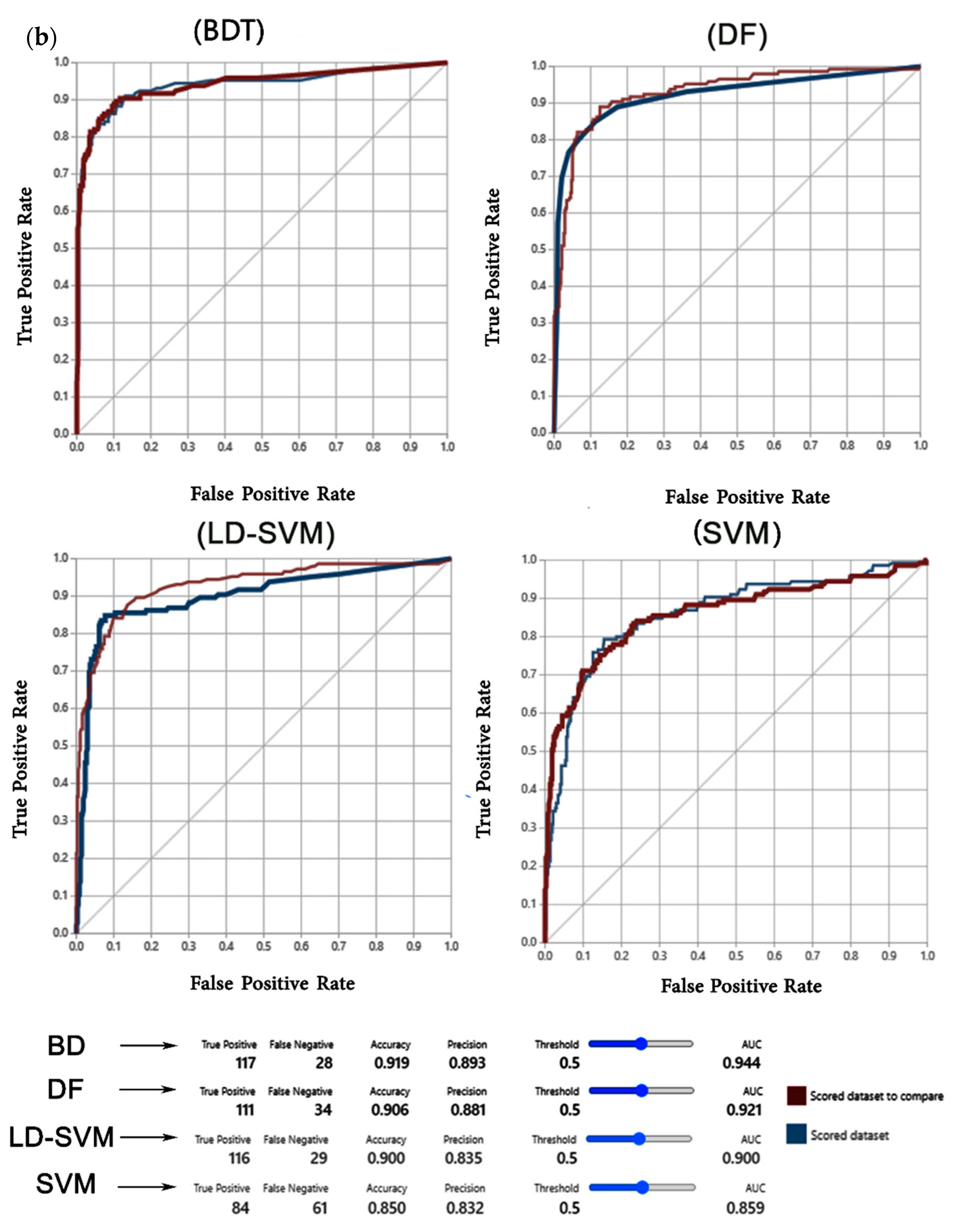 Water 13 03330 g010b 550