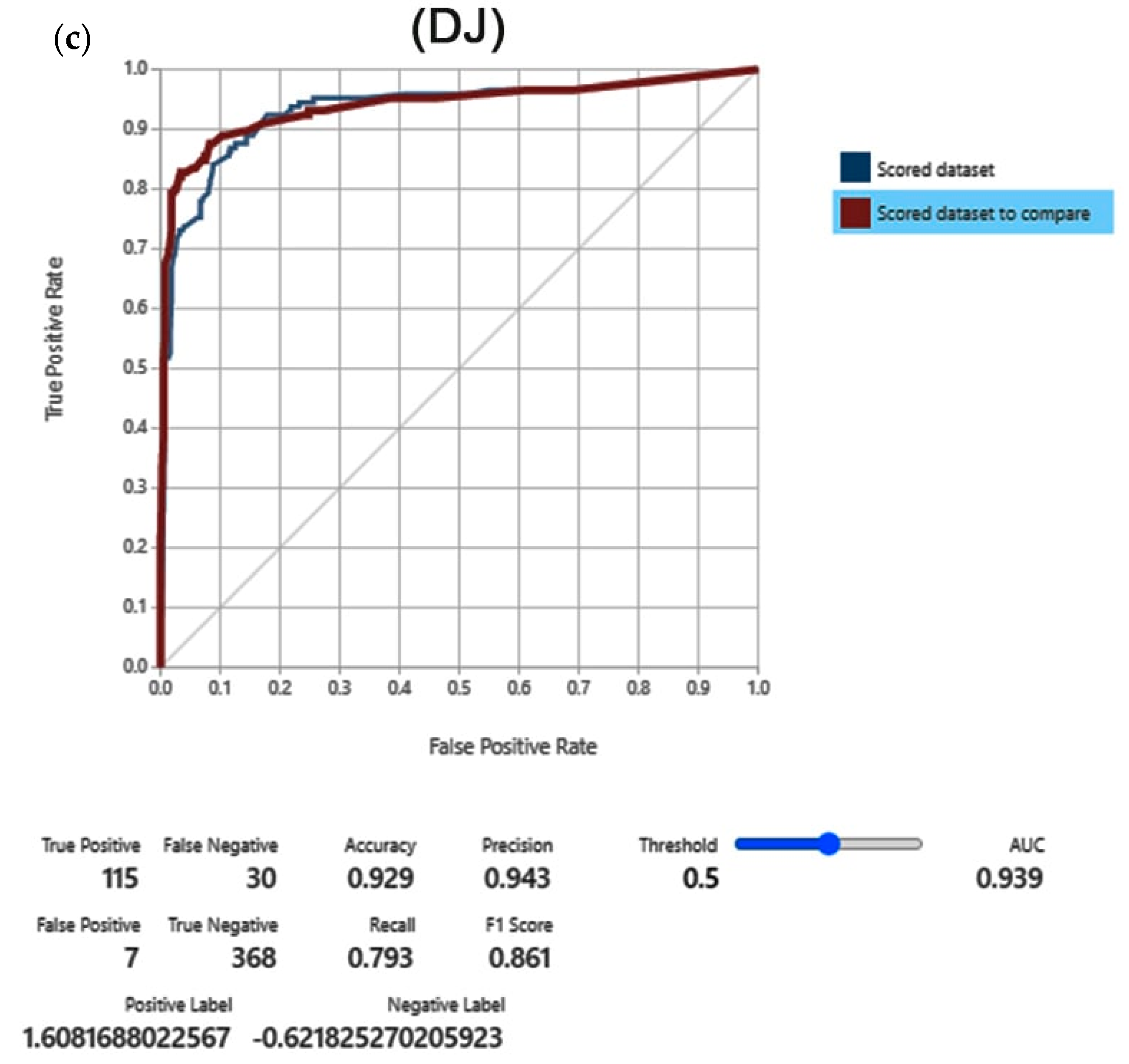 Water 13 03330 g010c 550