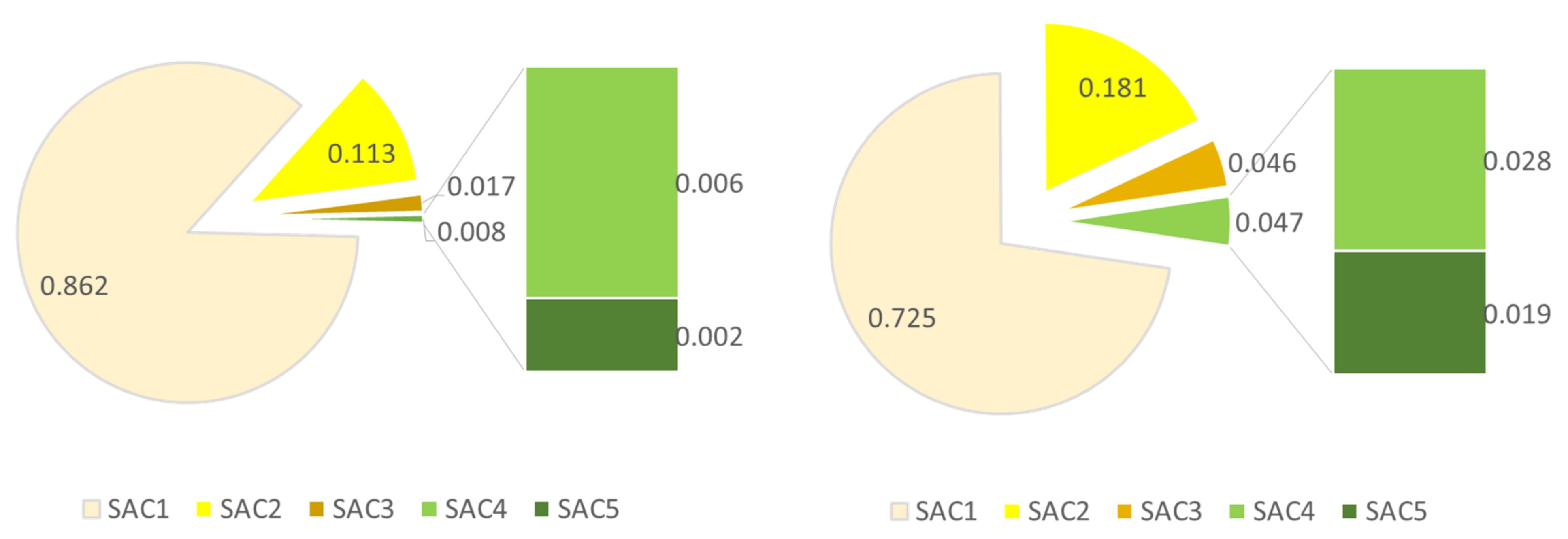 Water 13 03333 g003 550