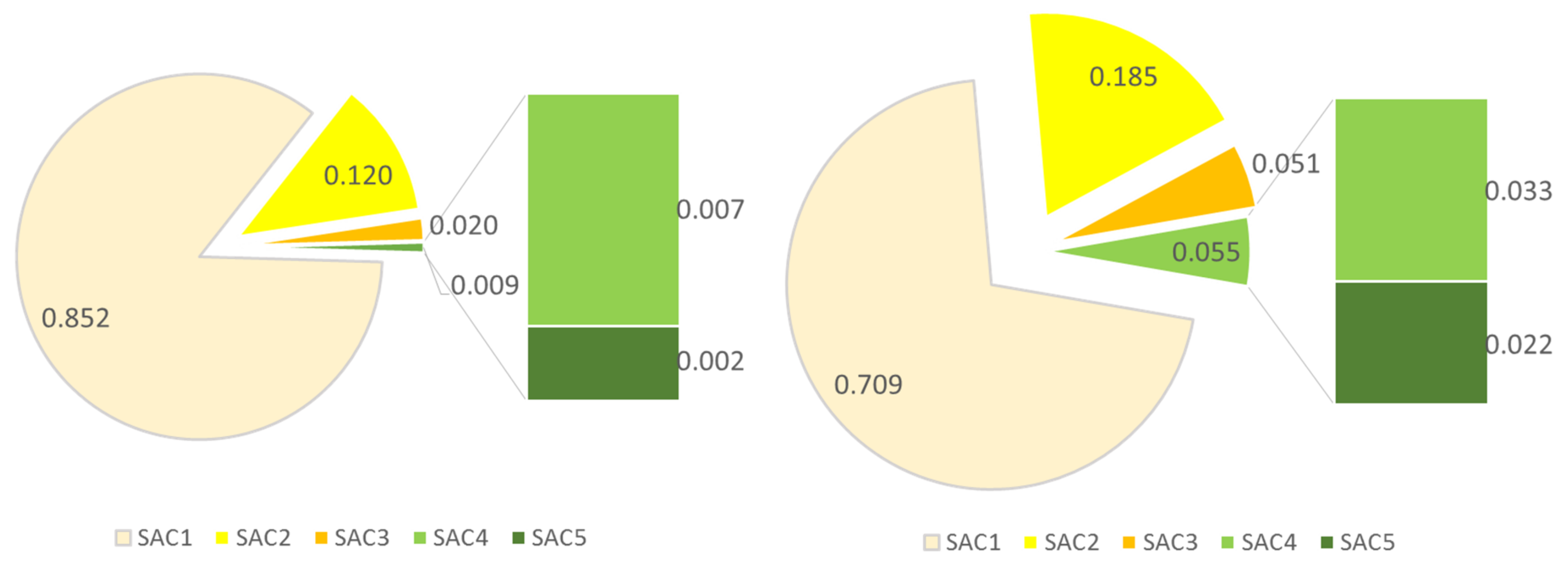 Water 13 03333 g005 550