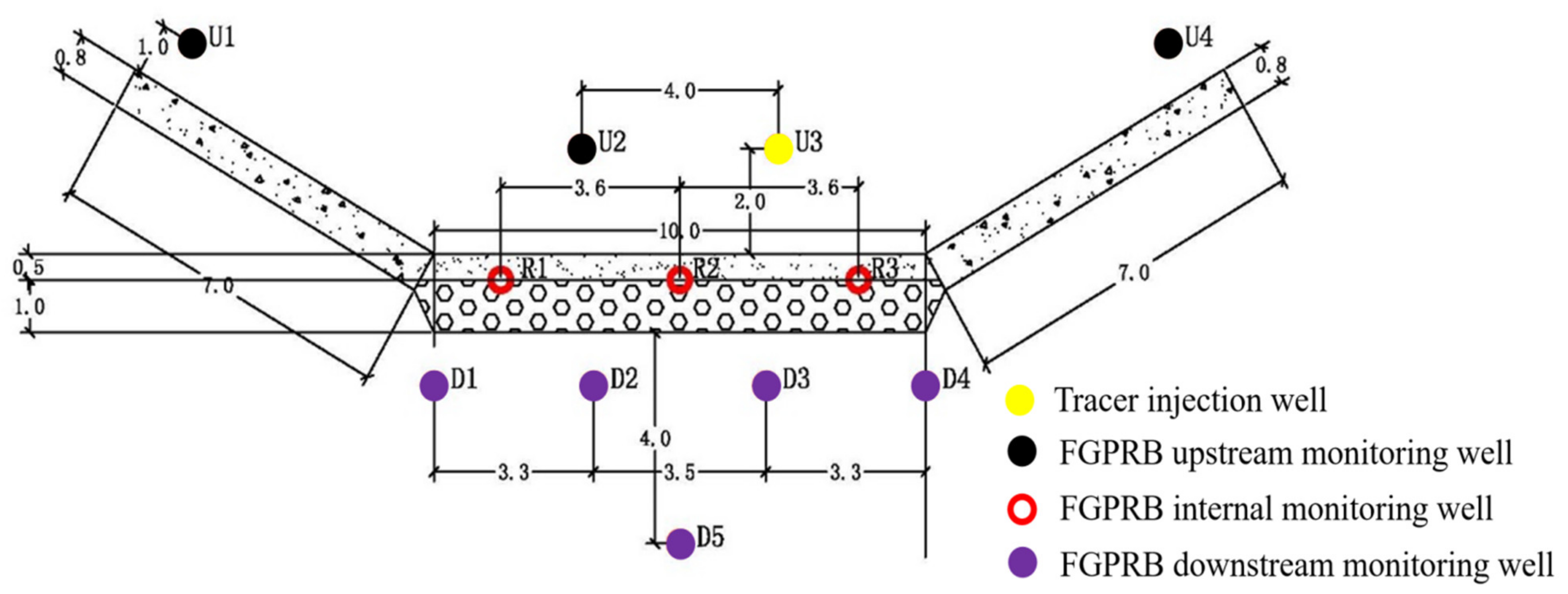 Water 13 03336 g002 550