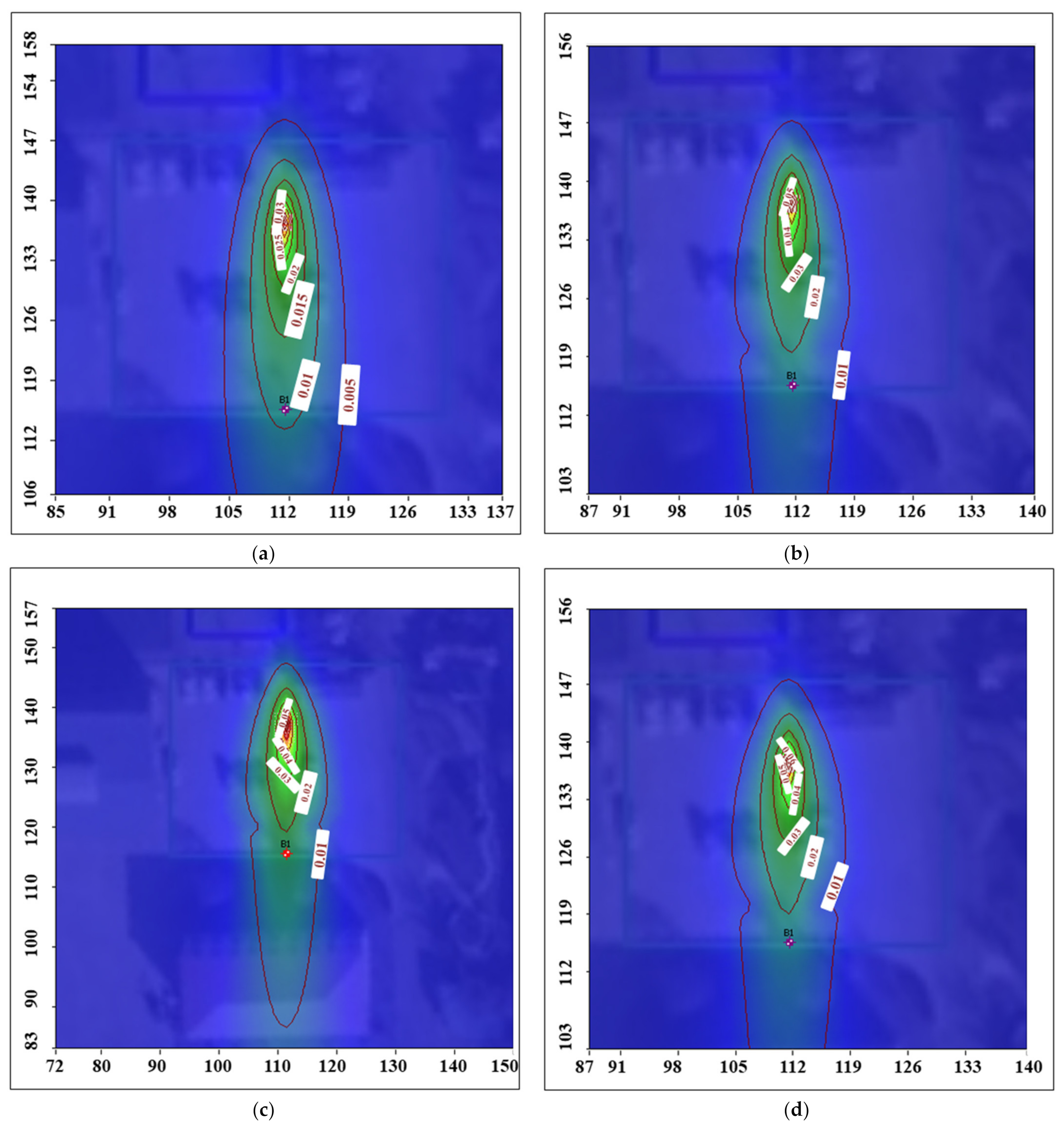 Water 13 03336 g004a 550