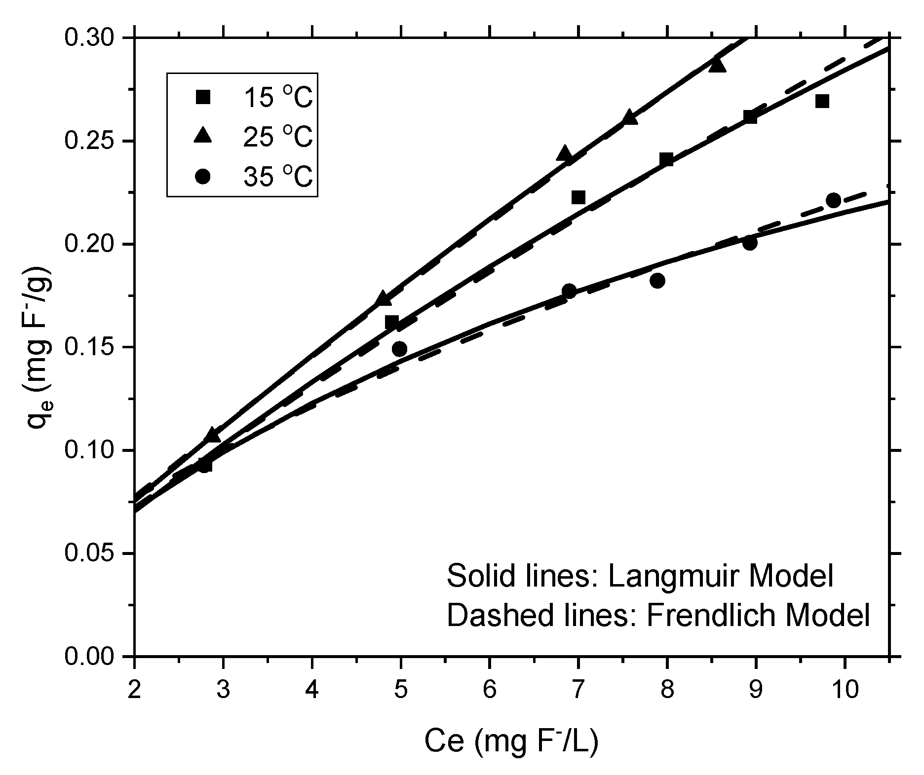 Water 13 03343 g010 Water 13 03343 g010