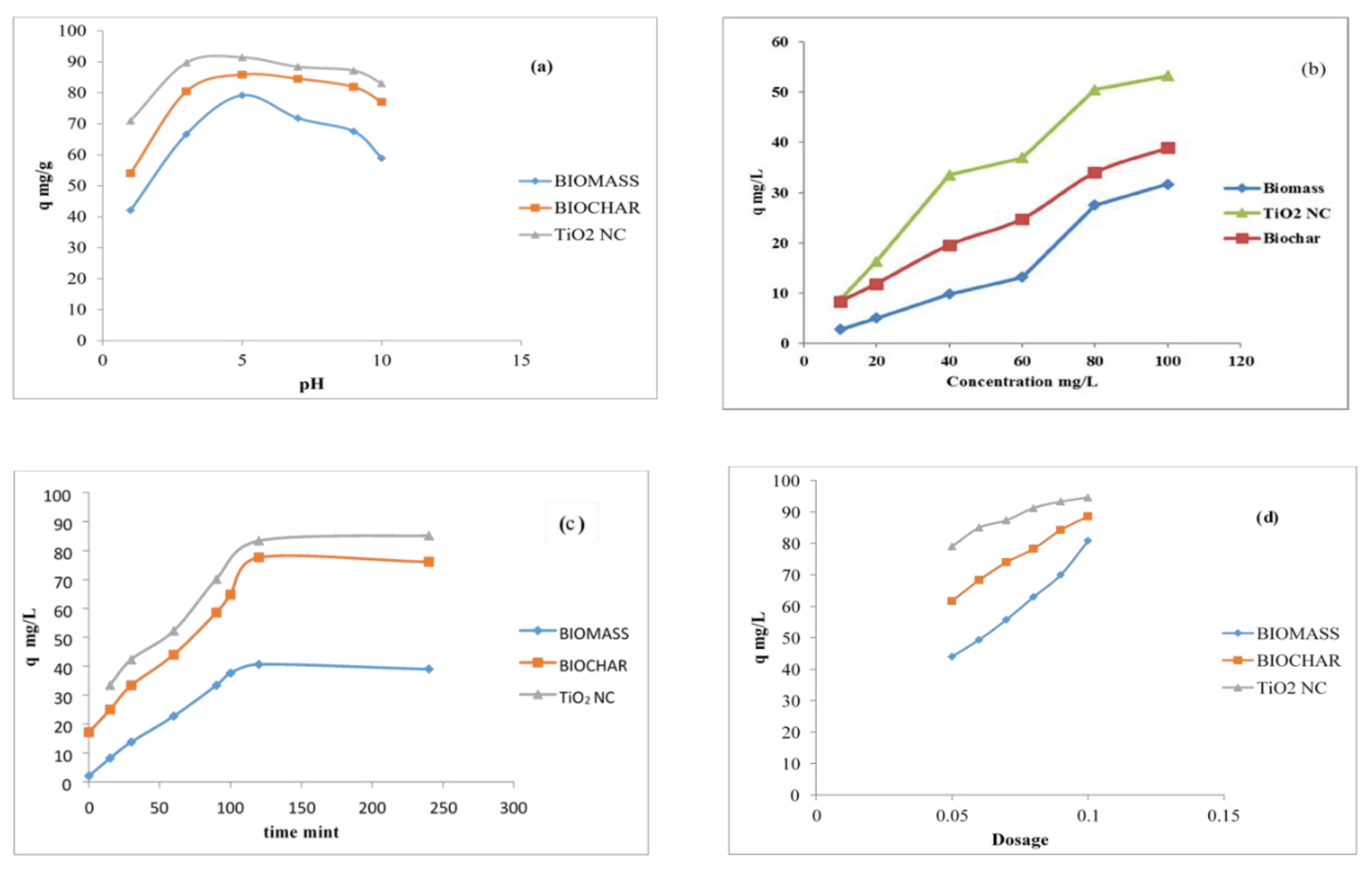 Water 13 03344 g005 550