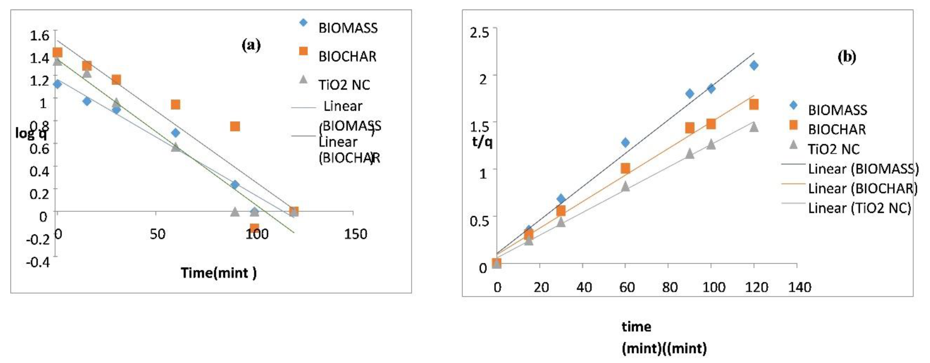 Water 13 03344 g007 550