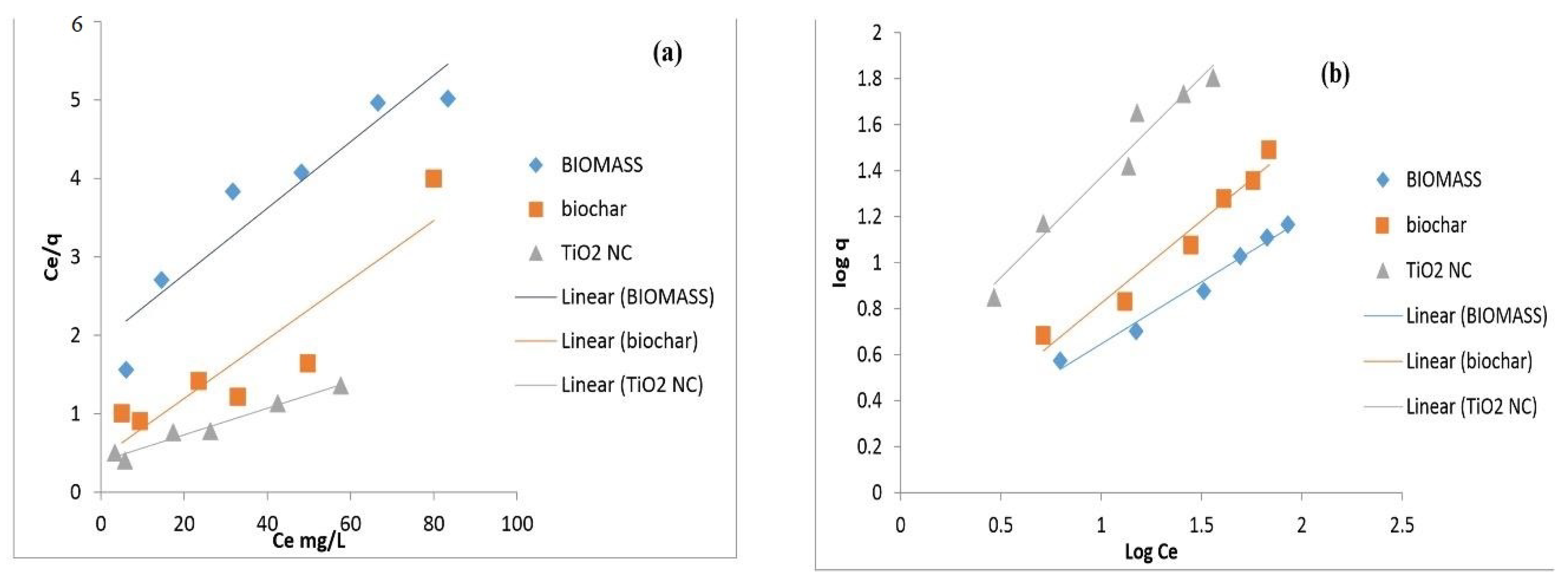 Water 13 03344 g008 550