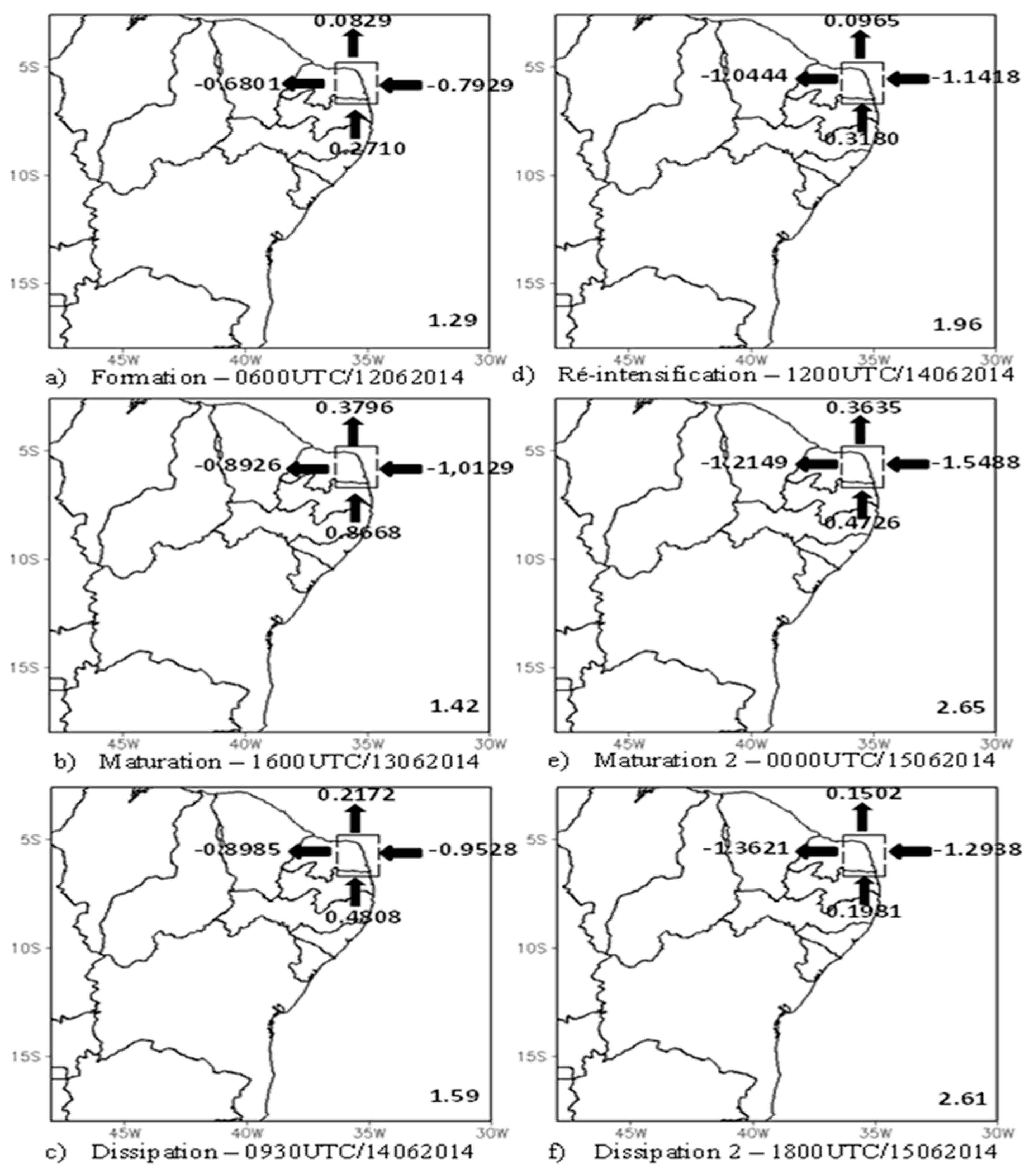 Water 13 03346 g006 Water 13 03346 g006