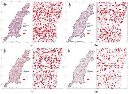 The Effect of Temporal Characteristics on Developing a Practical ...