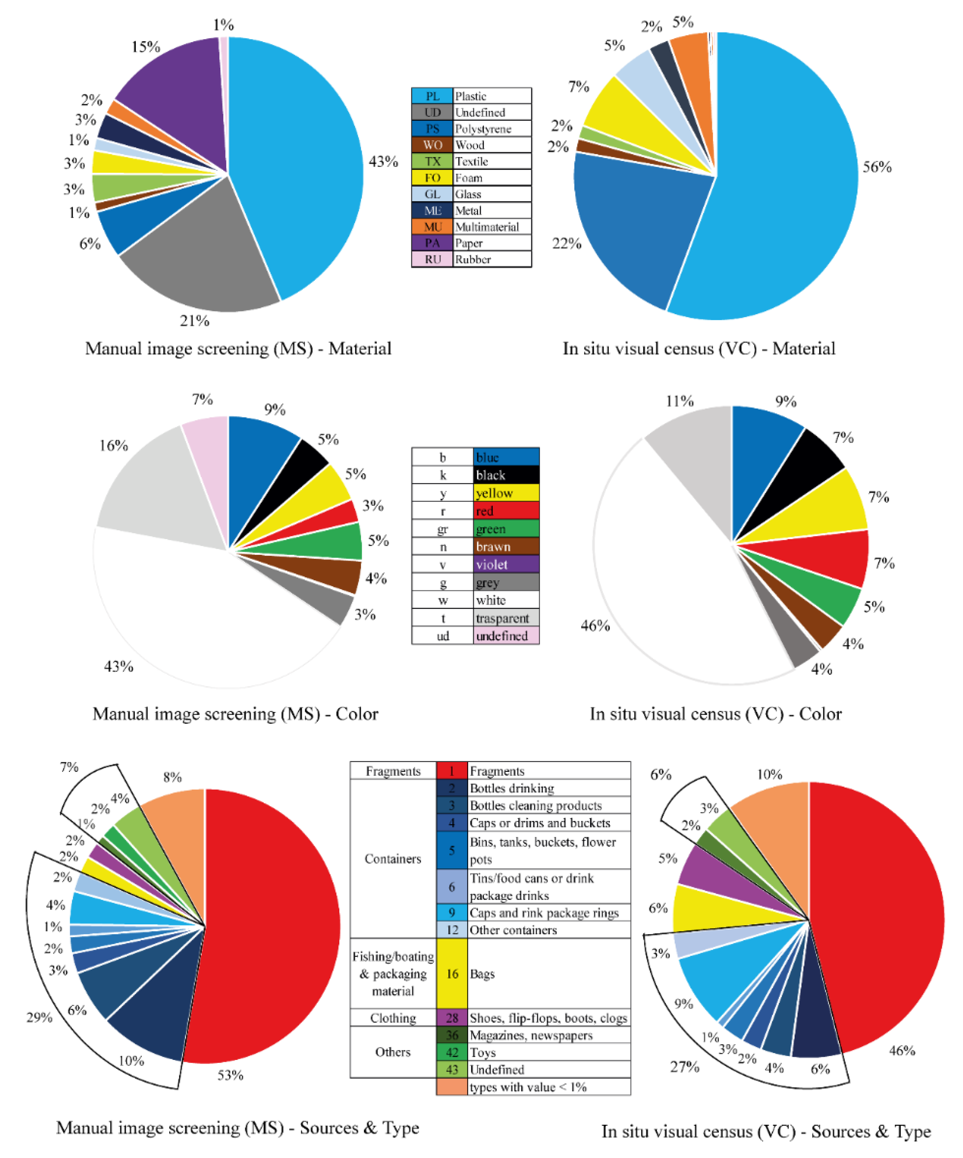 Water 13 03349 g006 550