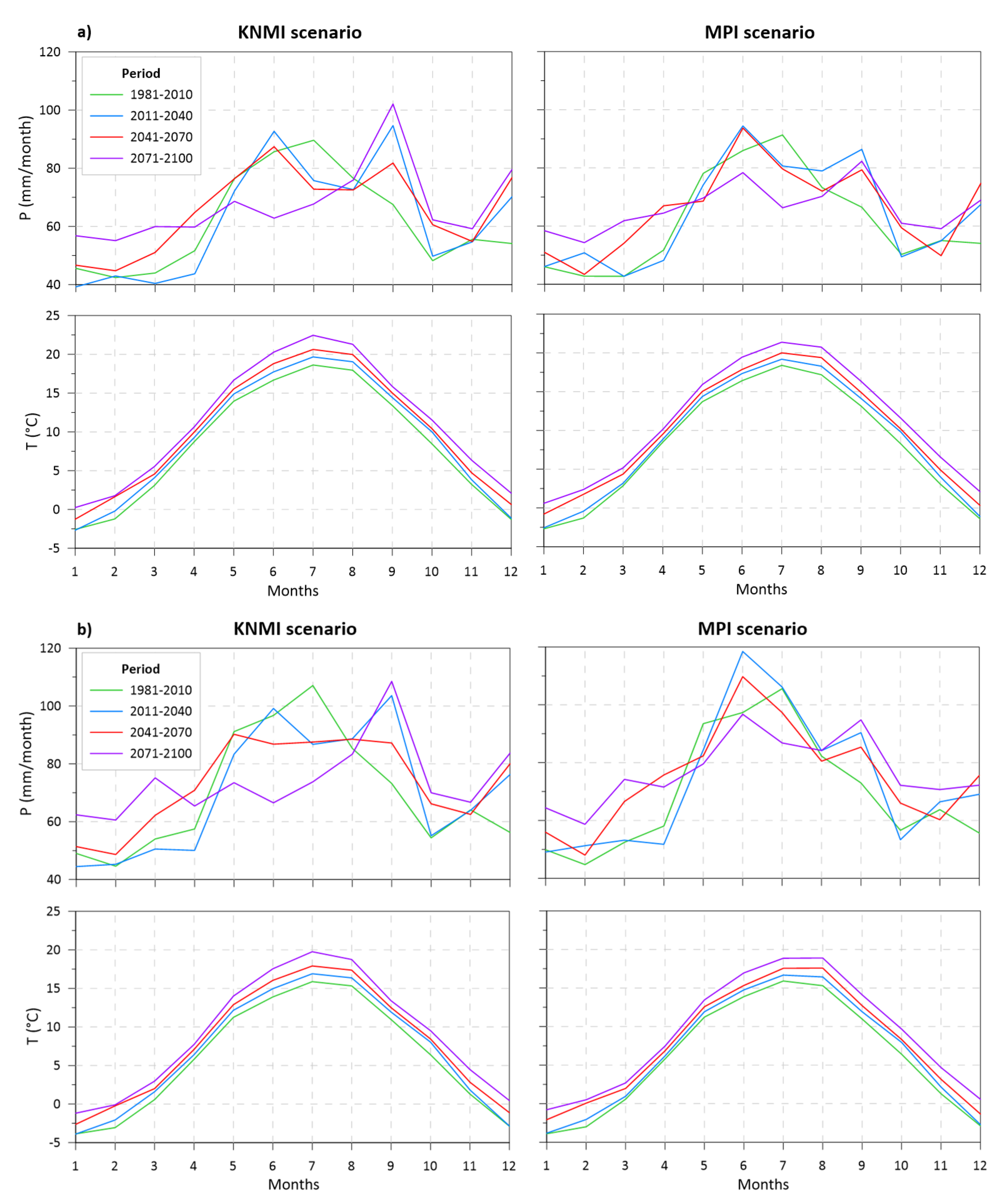 Water 13 03358 g003 Water 13 03358 g003